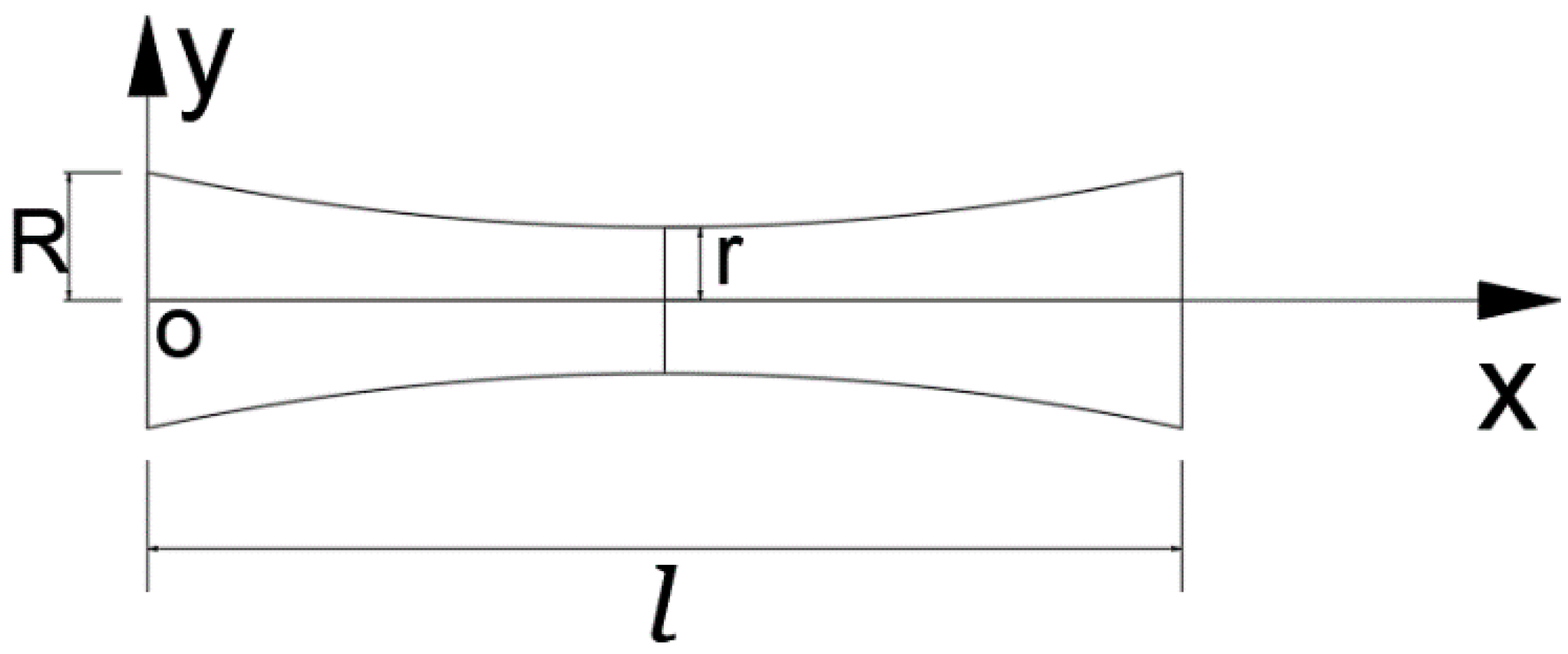 Polymers 11 00186 g001