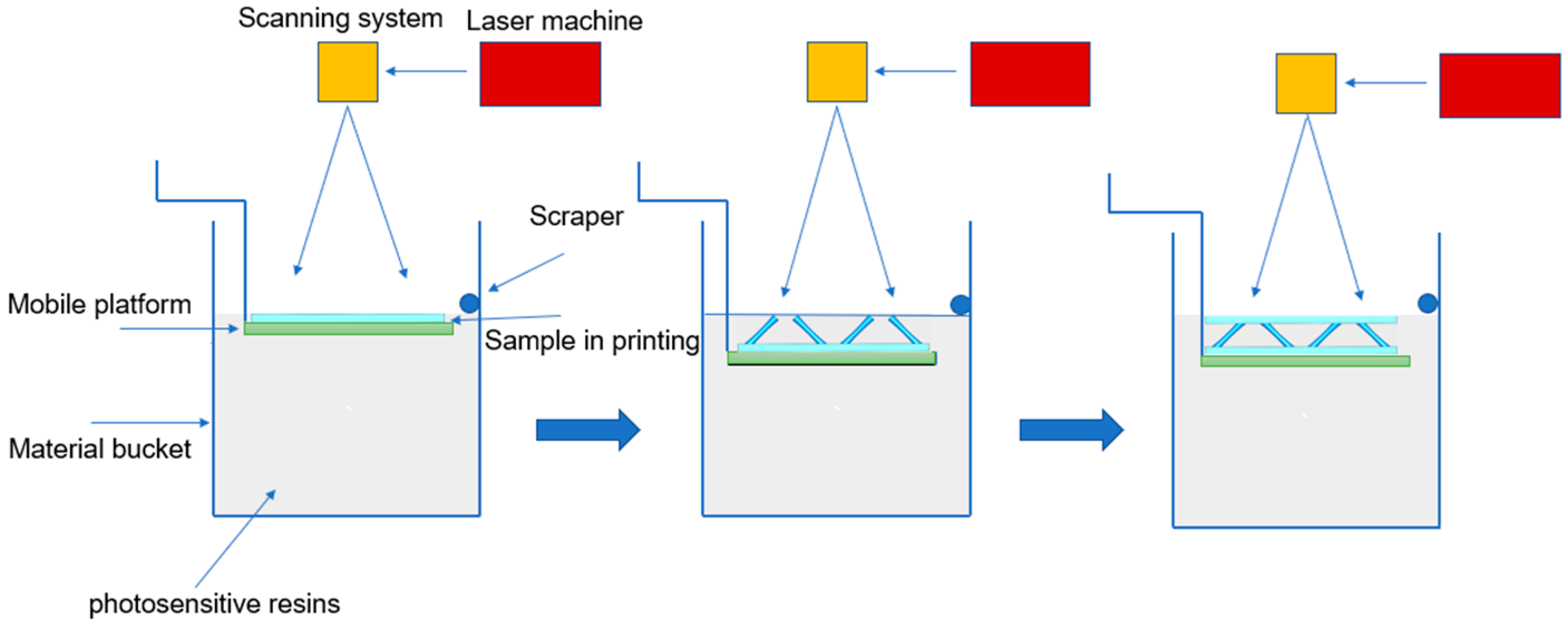 Polymers 11 00186 g003