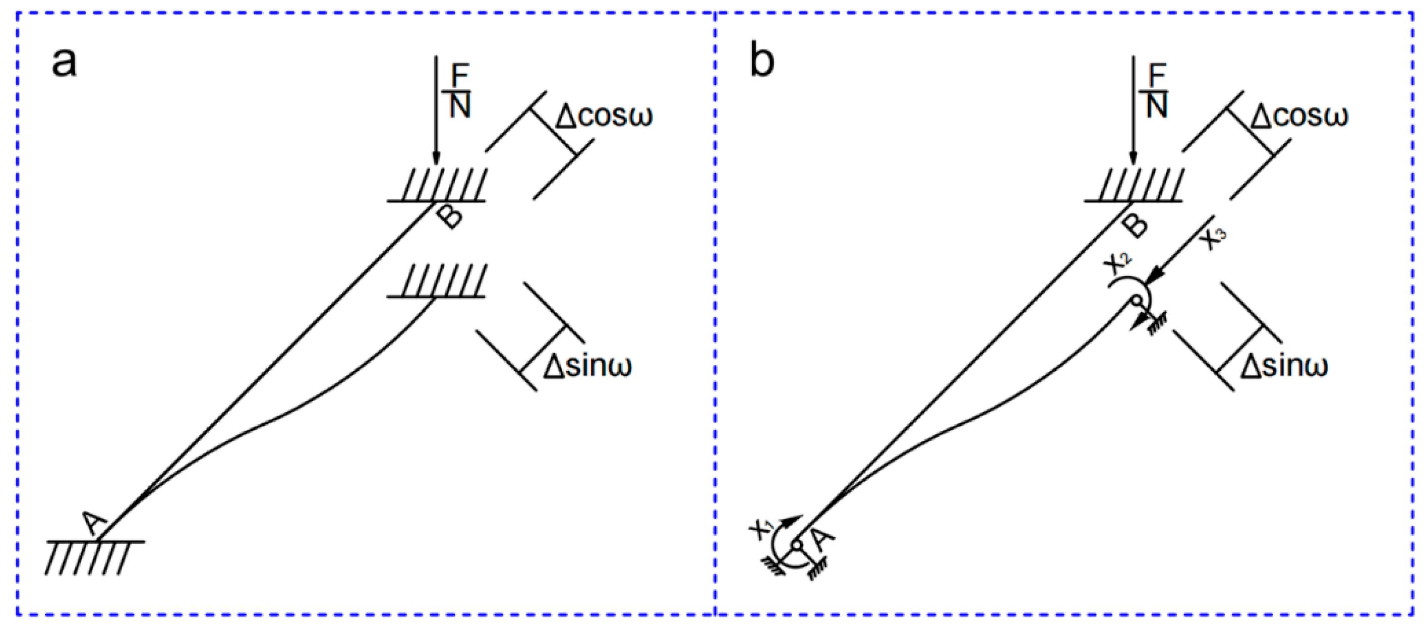 Polymers 11 00186 g005