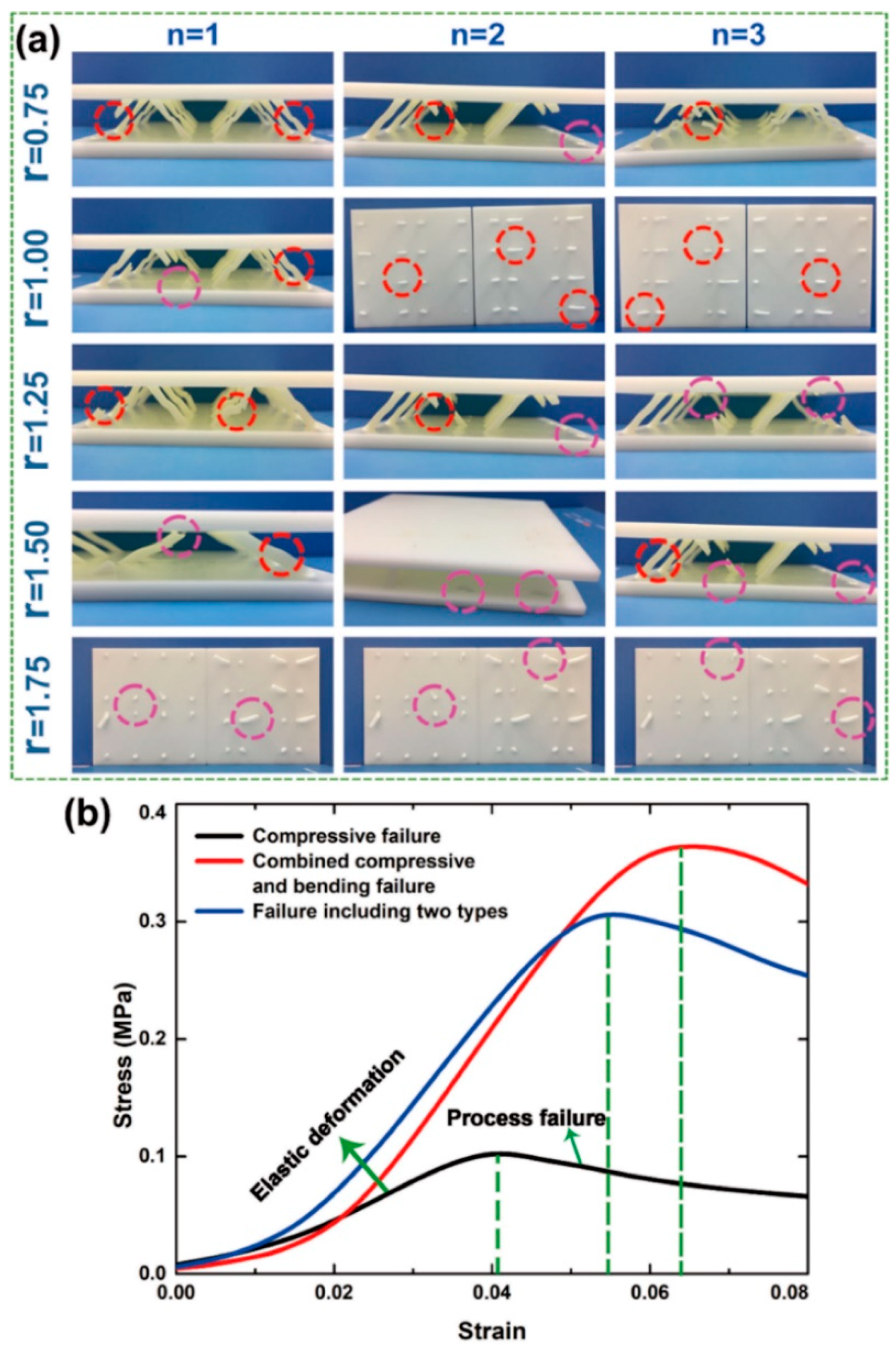 Polymers 11 00186 g007