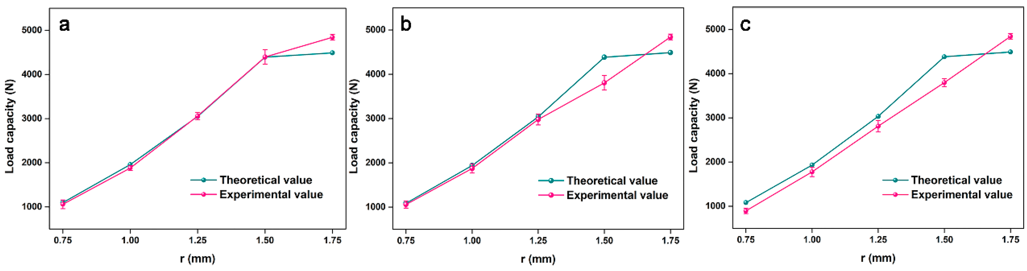 Polymers 11 00186 g008