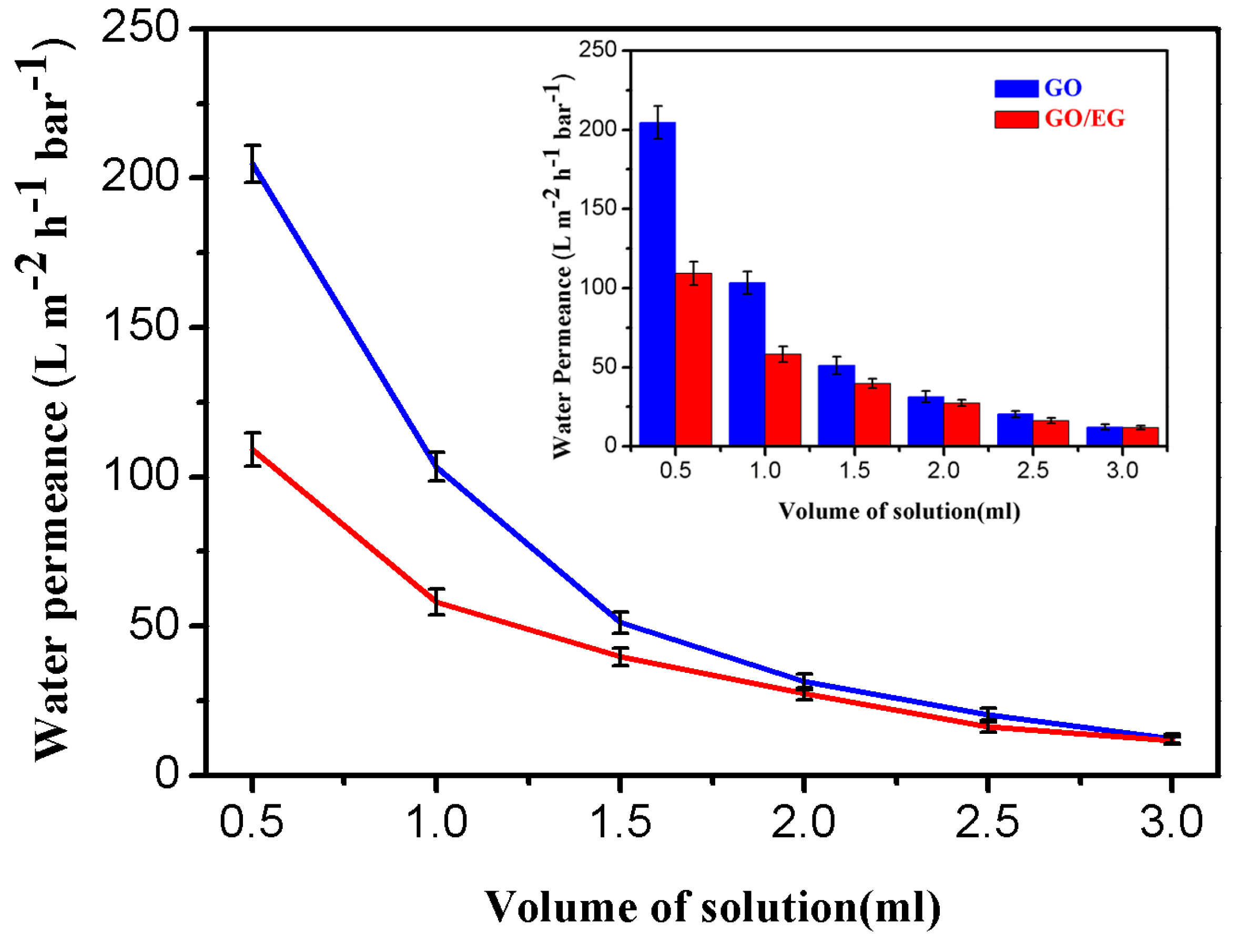 Polymers 11 00188 g005