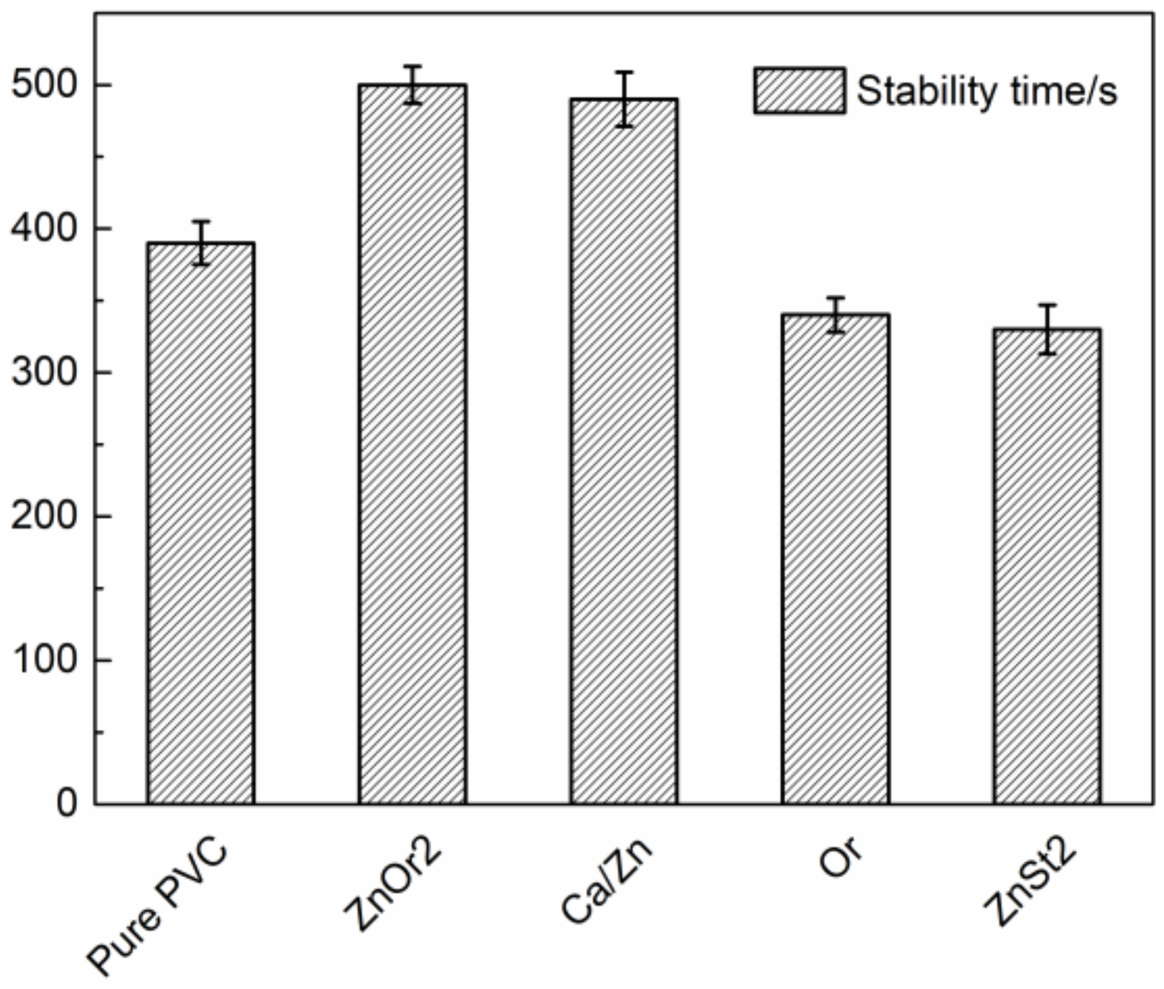 Polymers 11 00194 g003