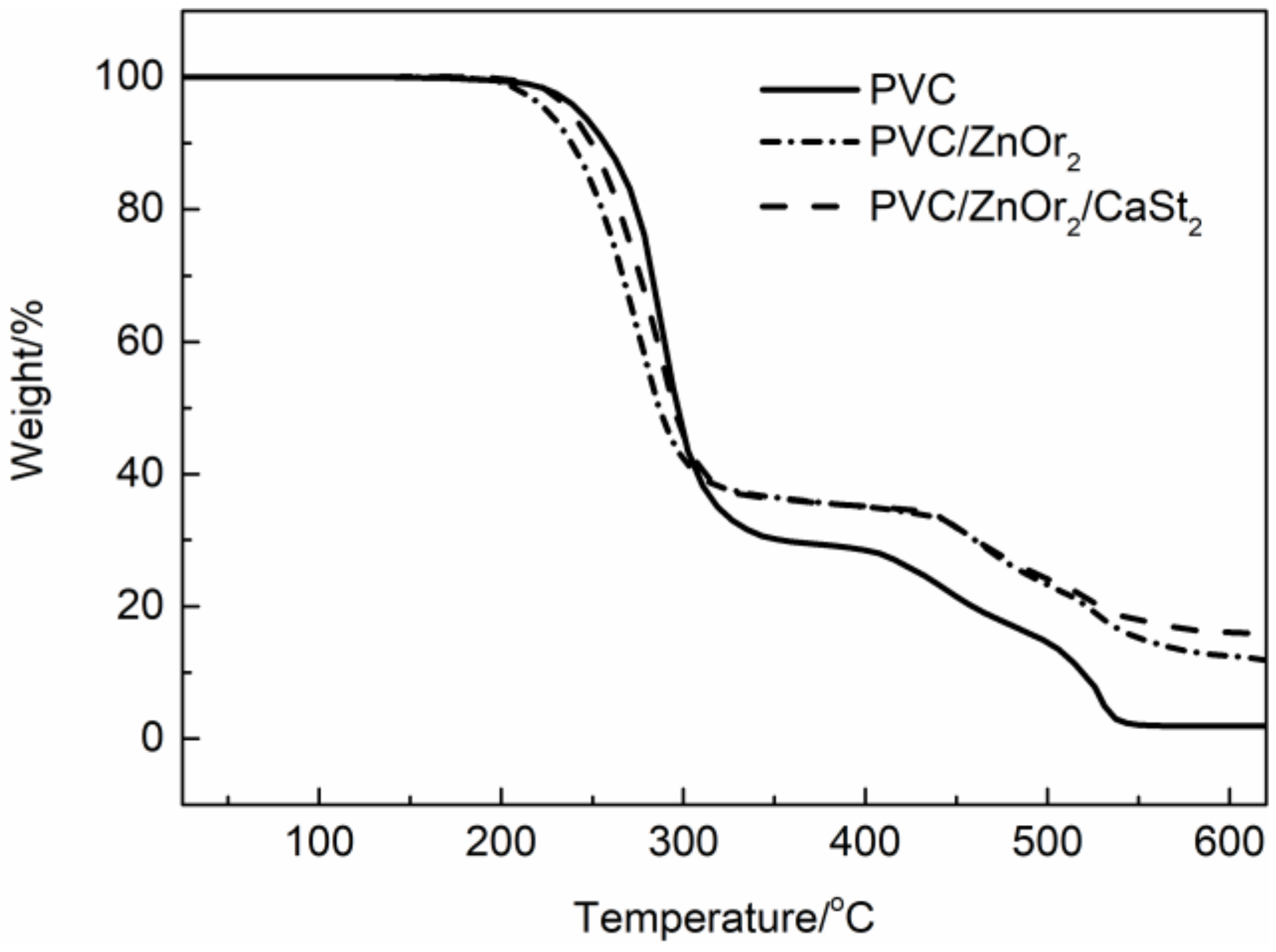 Polymers 11 00194 g005