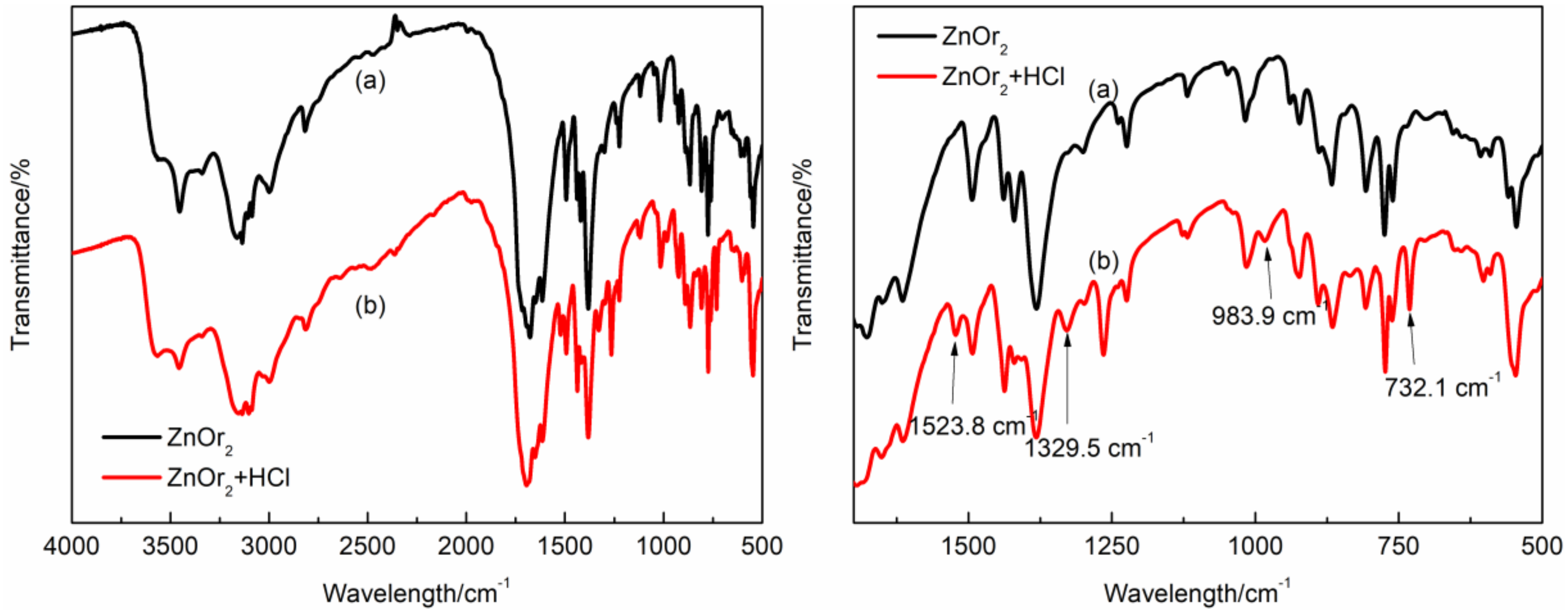 Polymers 11 00194 g006