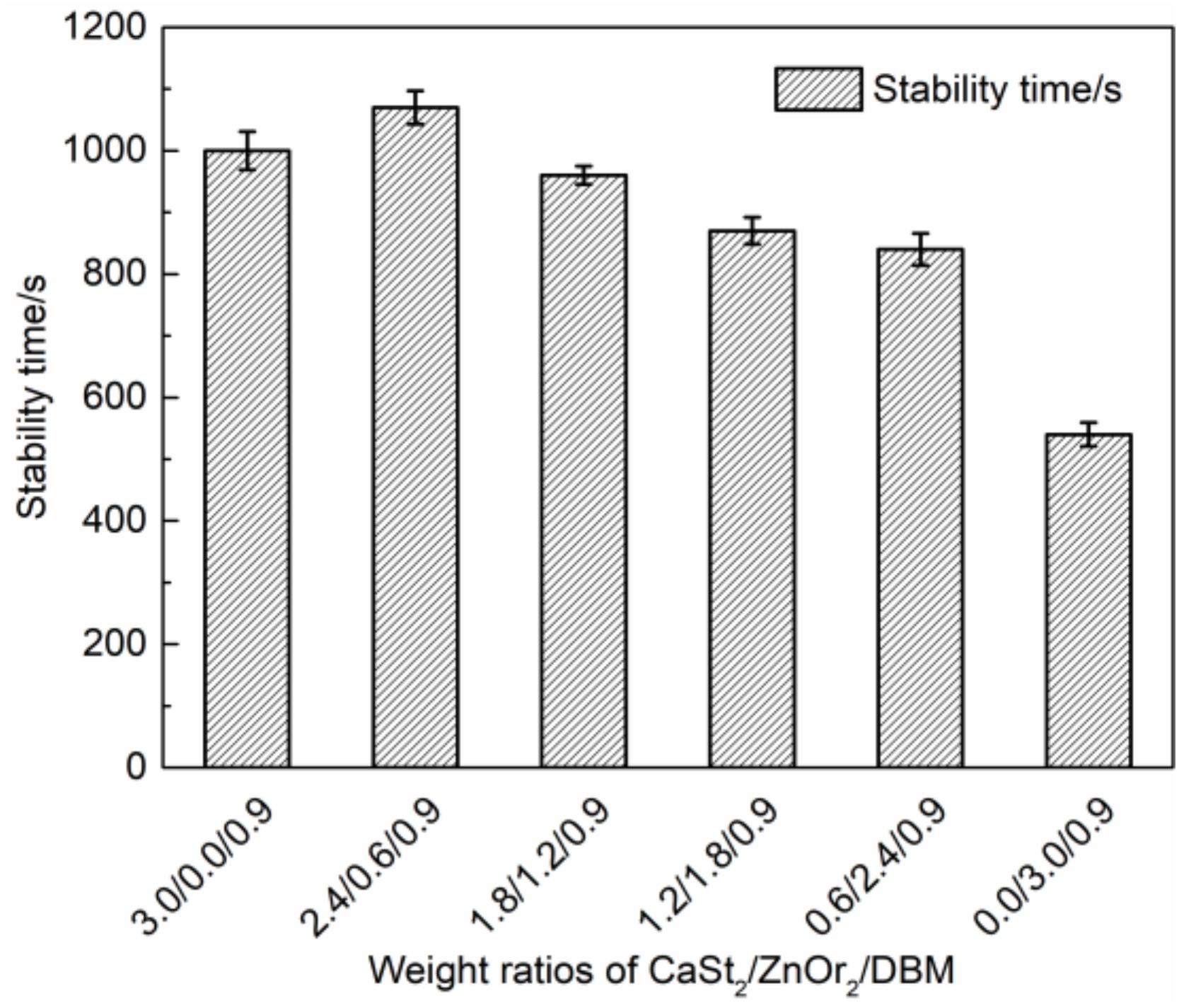 Polymers 11 00194 g012