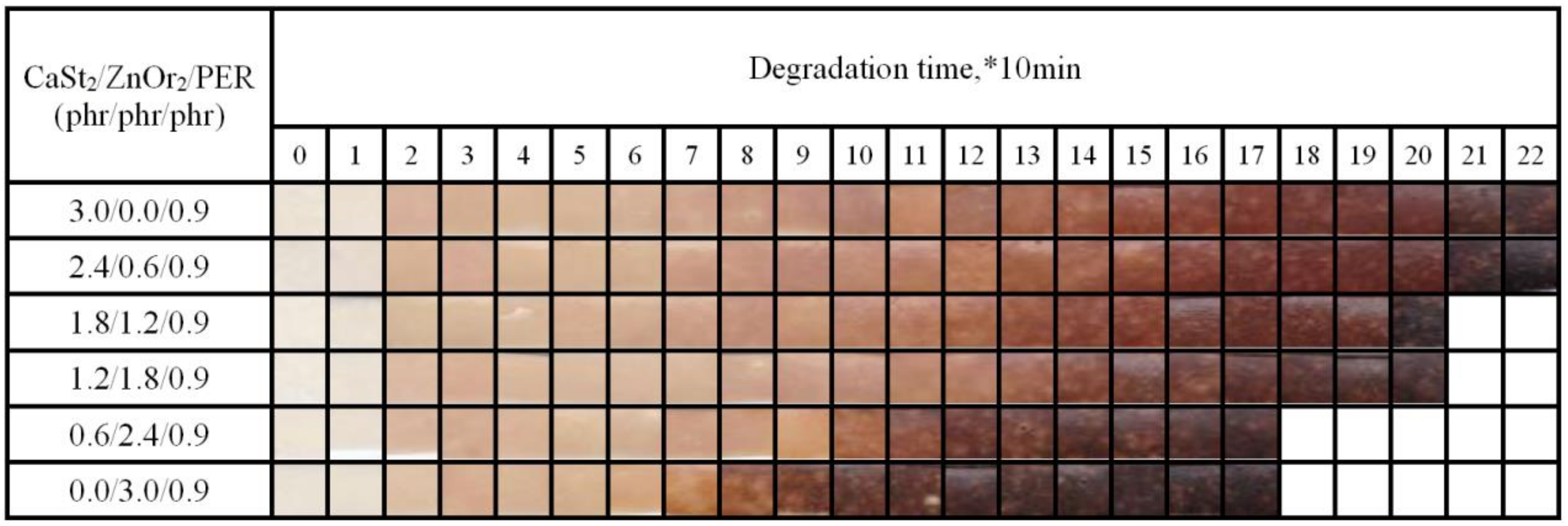 Polymers 11 00194 g015