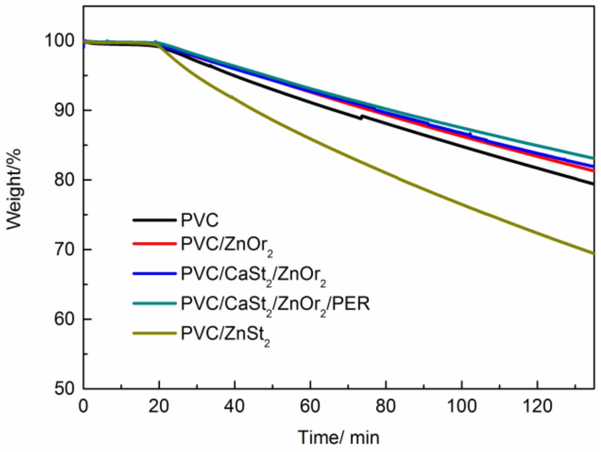 Polymers 11 00194 g016