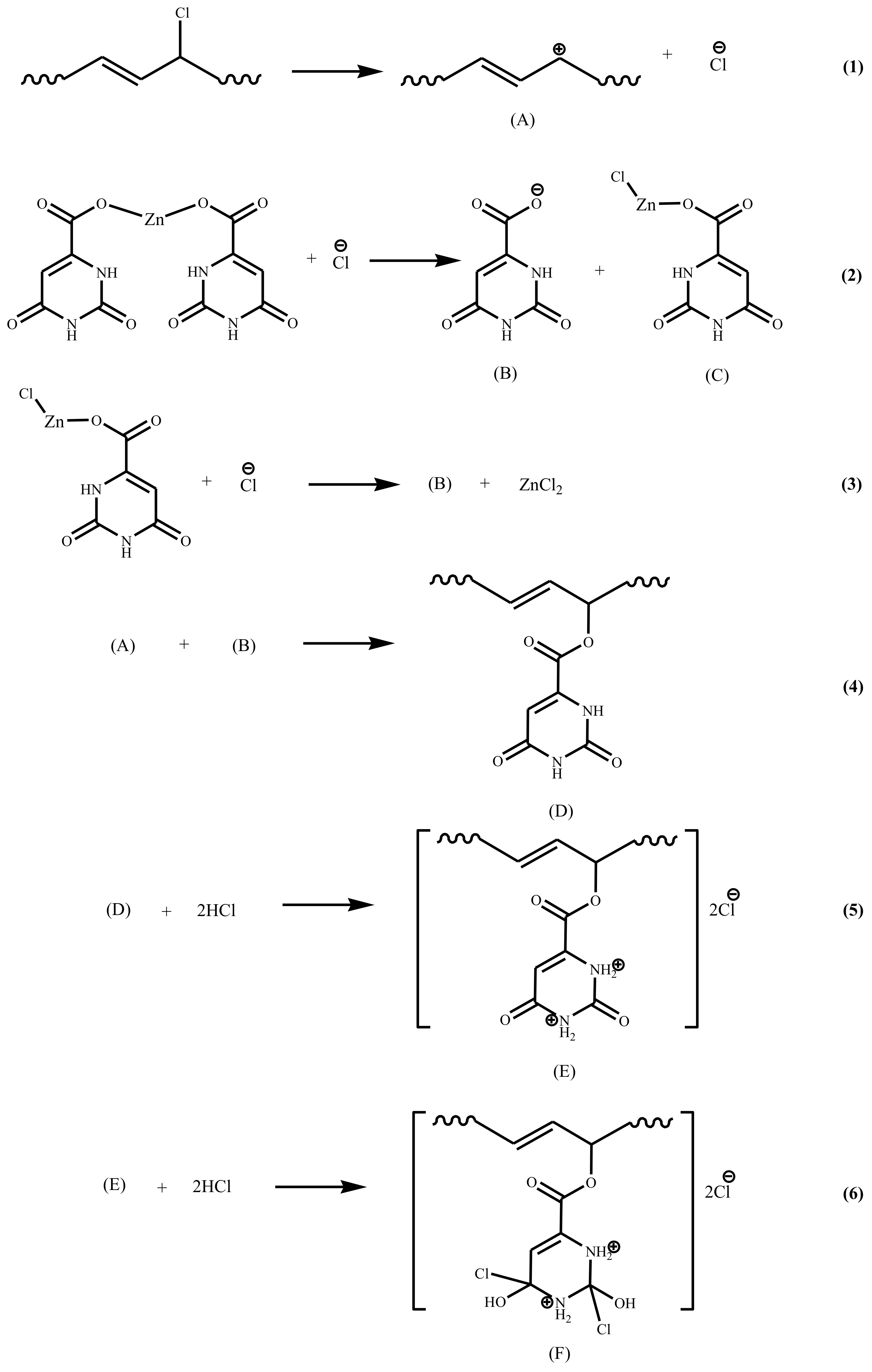 Polymers 11 00194 sch002