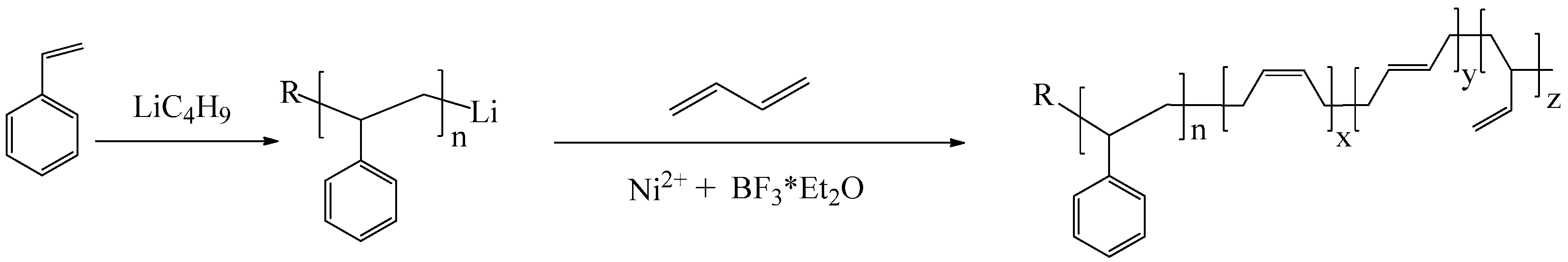 Polymers 11 00195 sch001