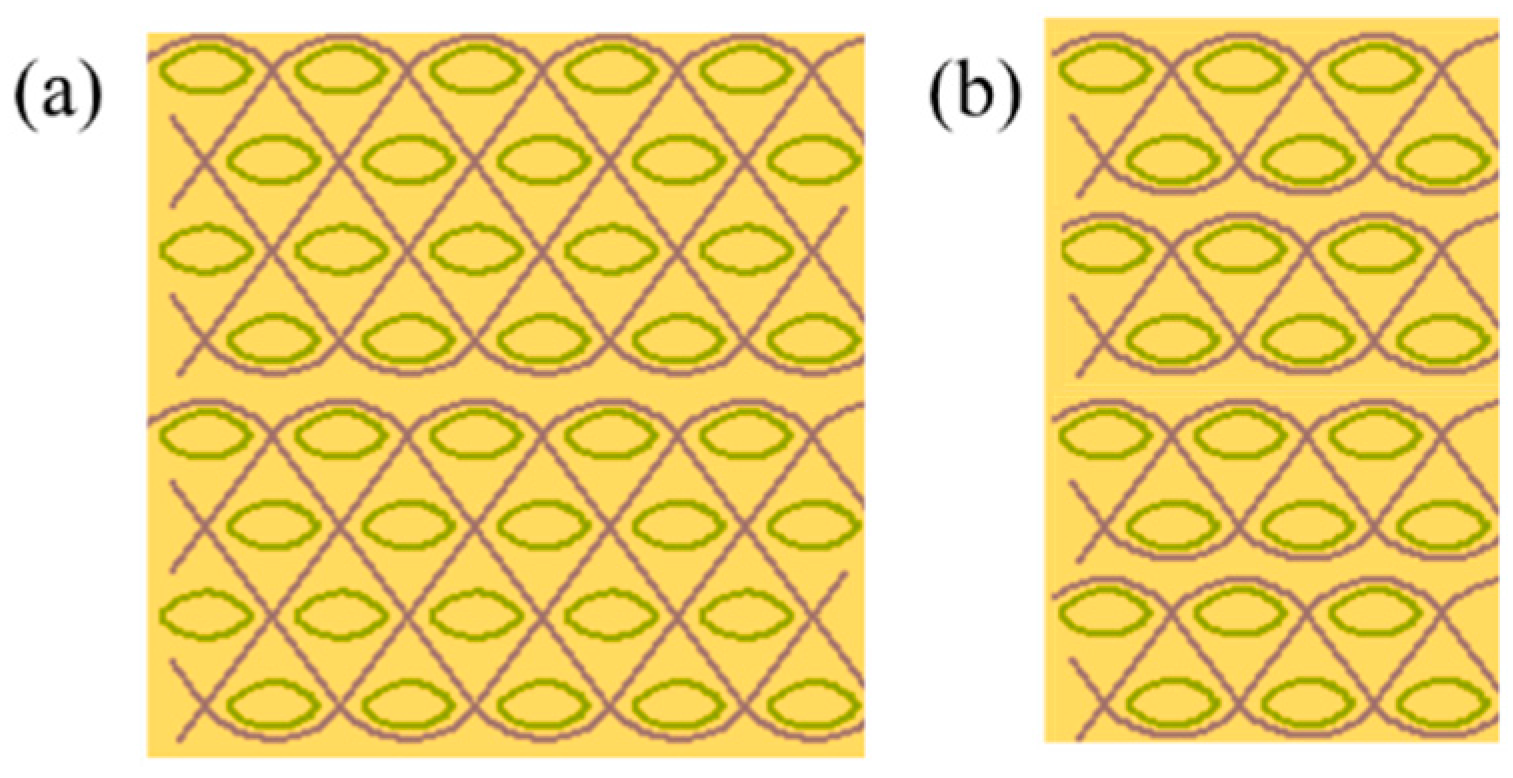 Polymers 11 00198 g001