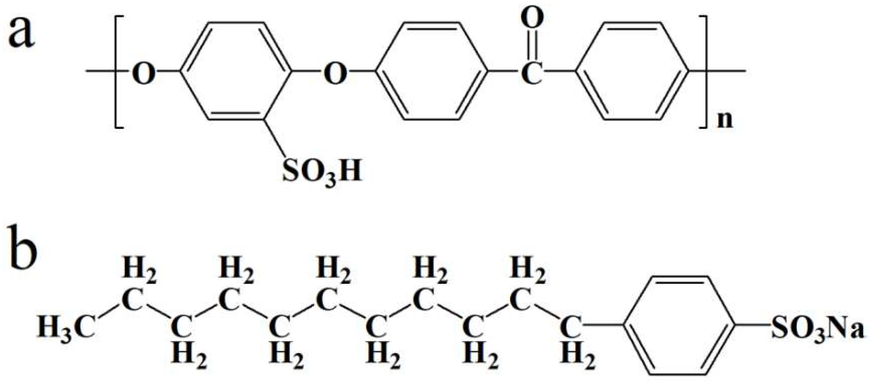 Polymers 11 00203 g001 Polymers 11 00203 g001