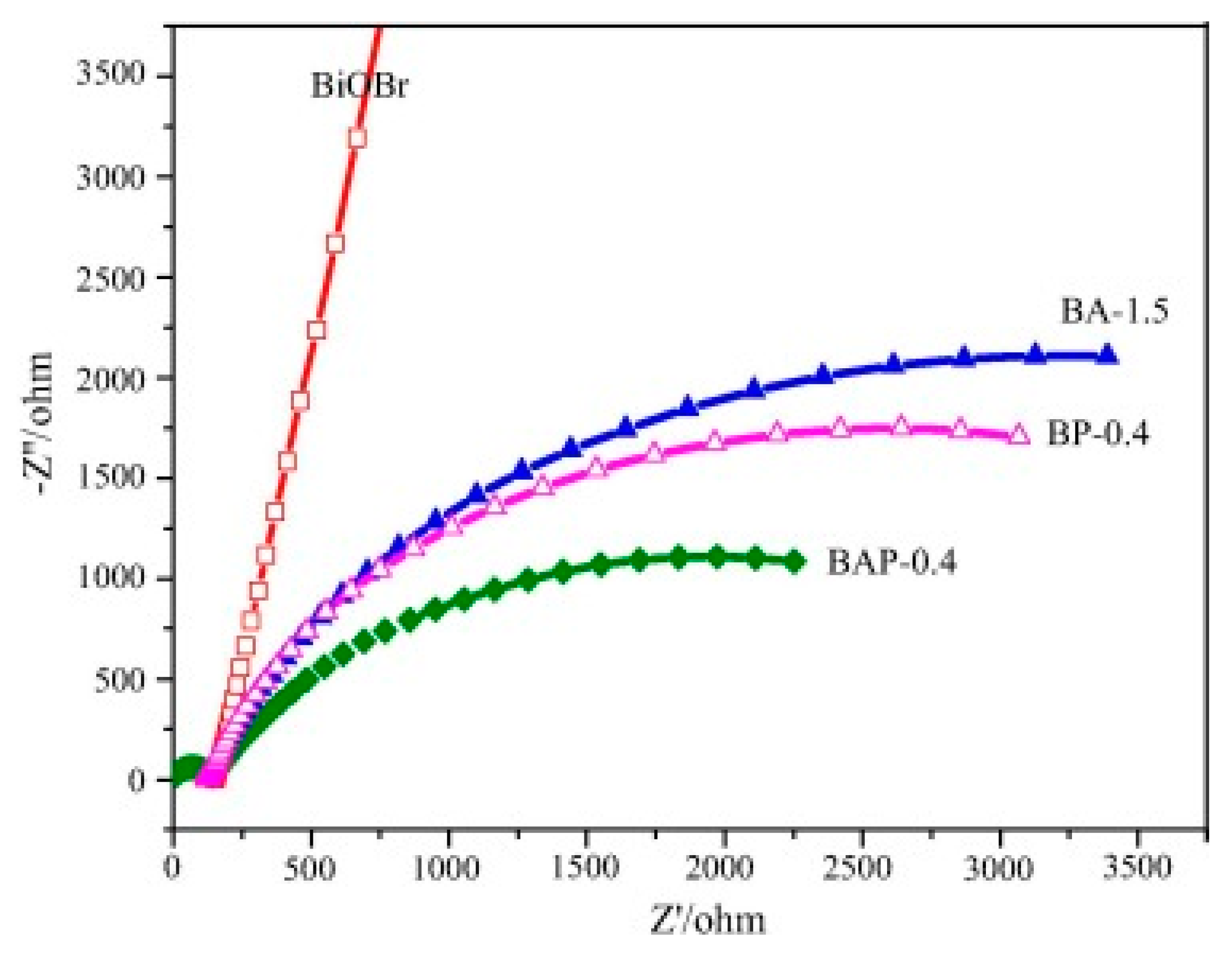 Polymers 11 00206 g008