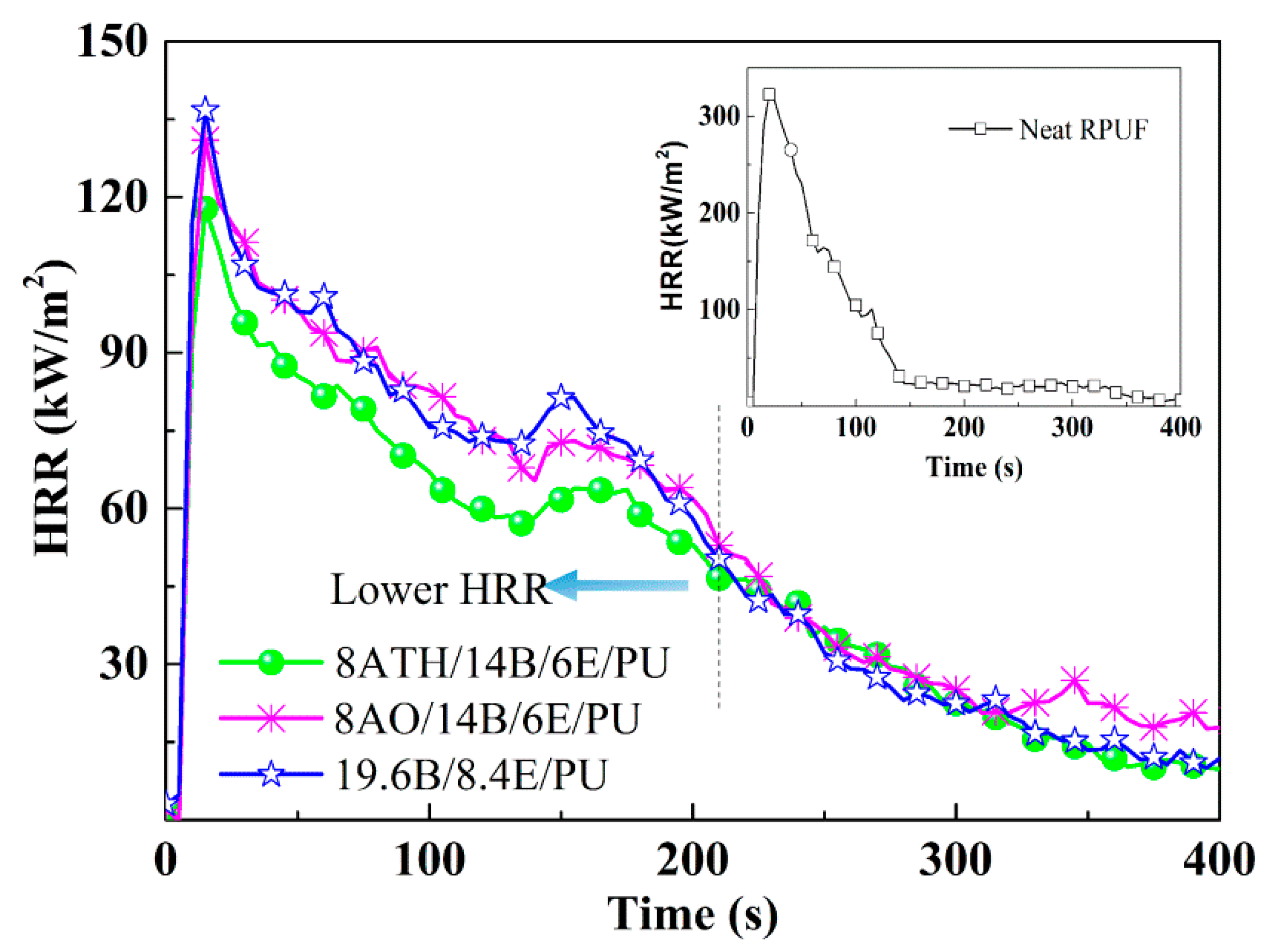Polymers 11 00207 g001