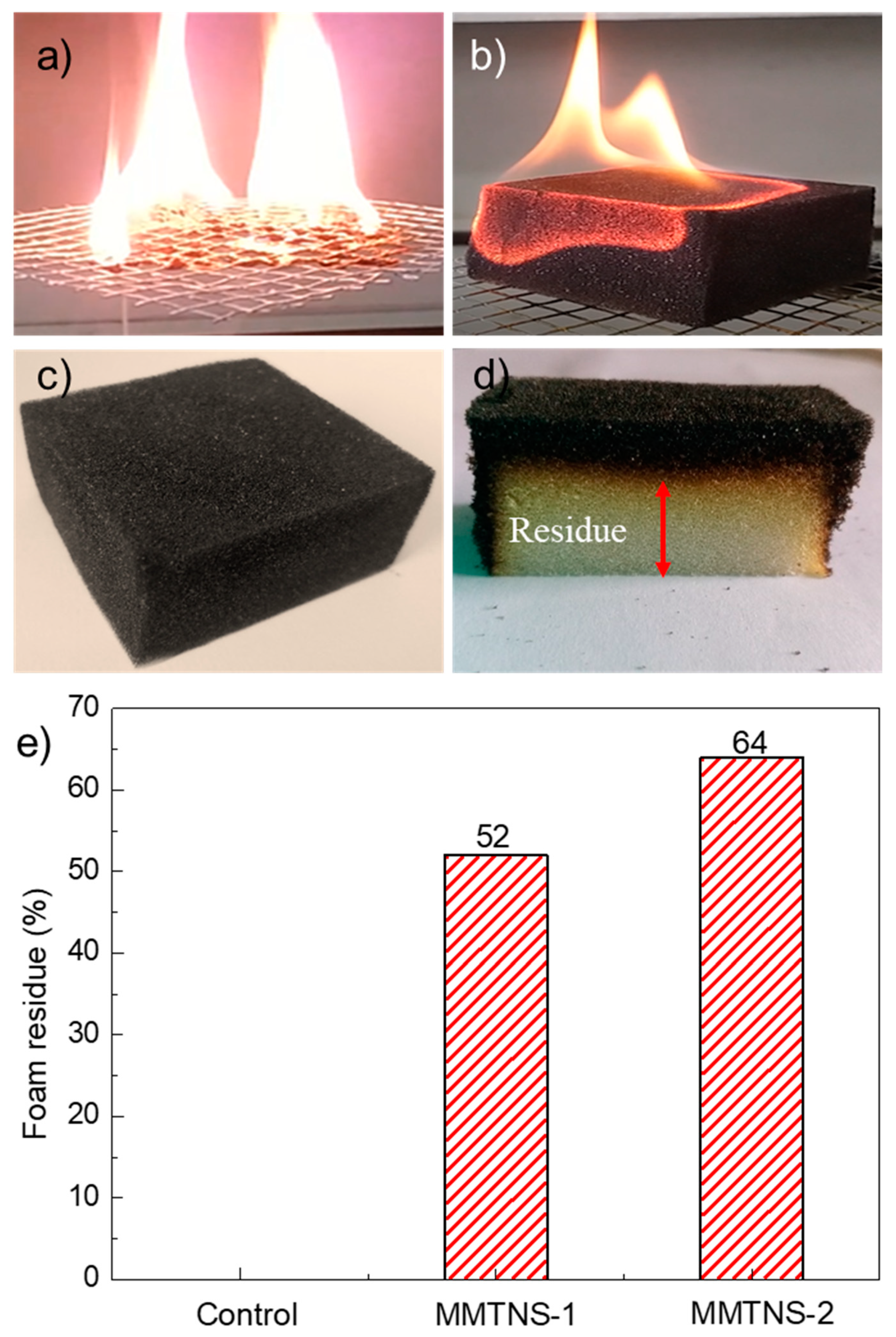 Polymers 11 00213 g005 Polymers 11 00213 g005