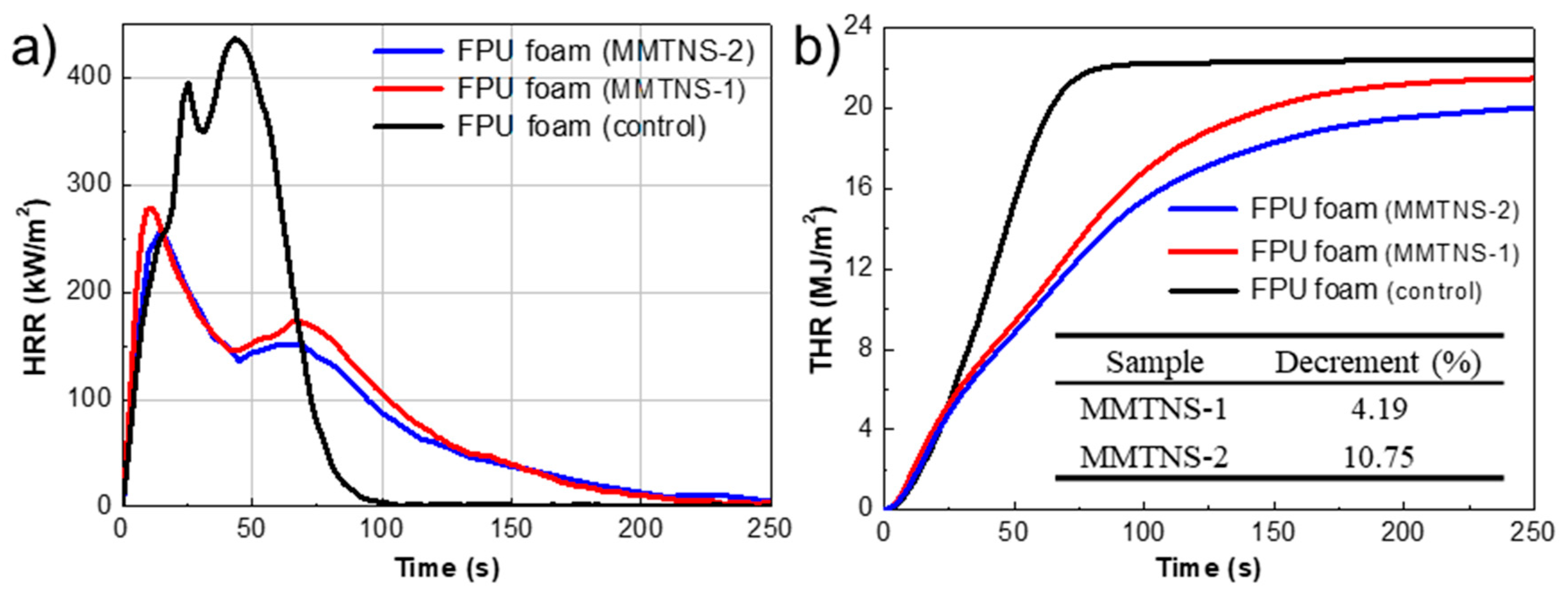 Polymers 11 00213 g006 Polymers 11 00213 g006