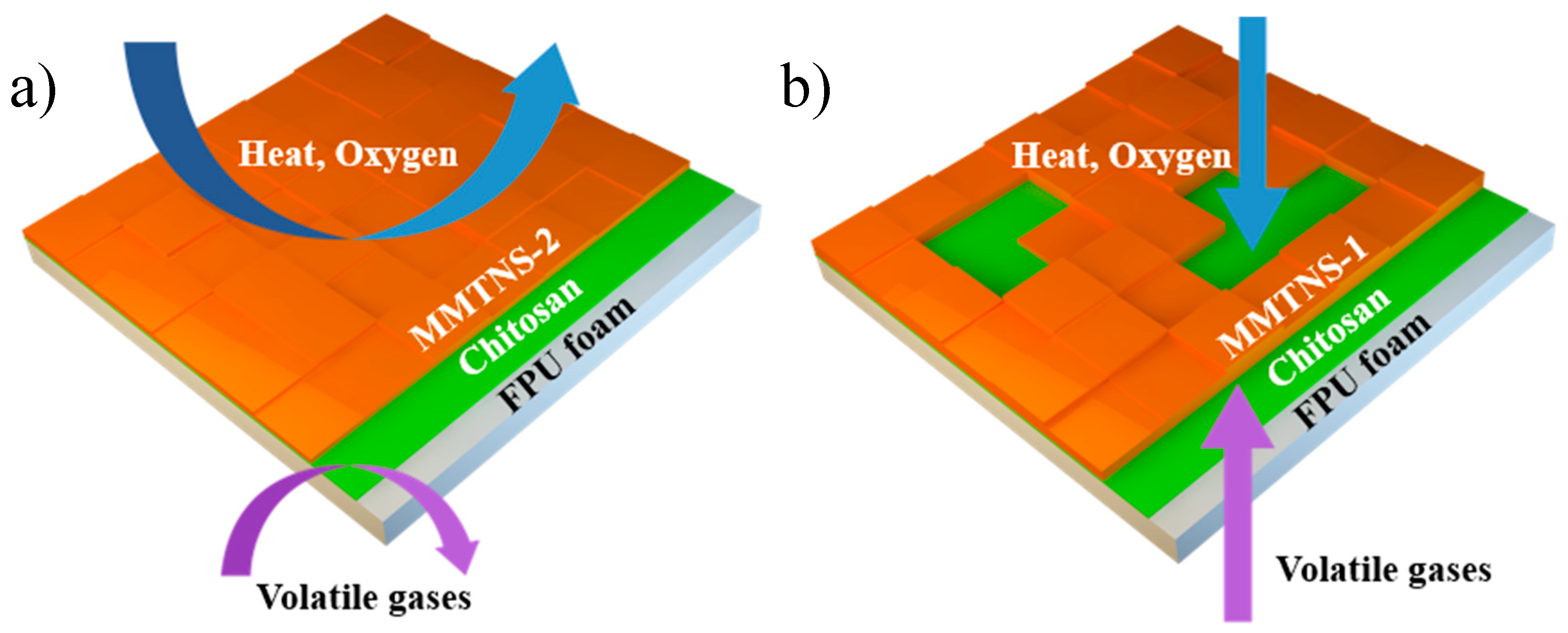 Polymers 11 00213 g008 Polymers 11 00213 g008