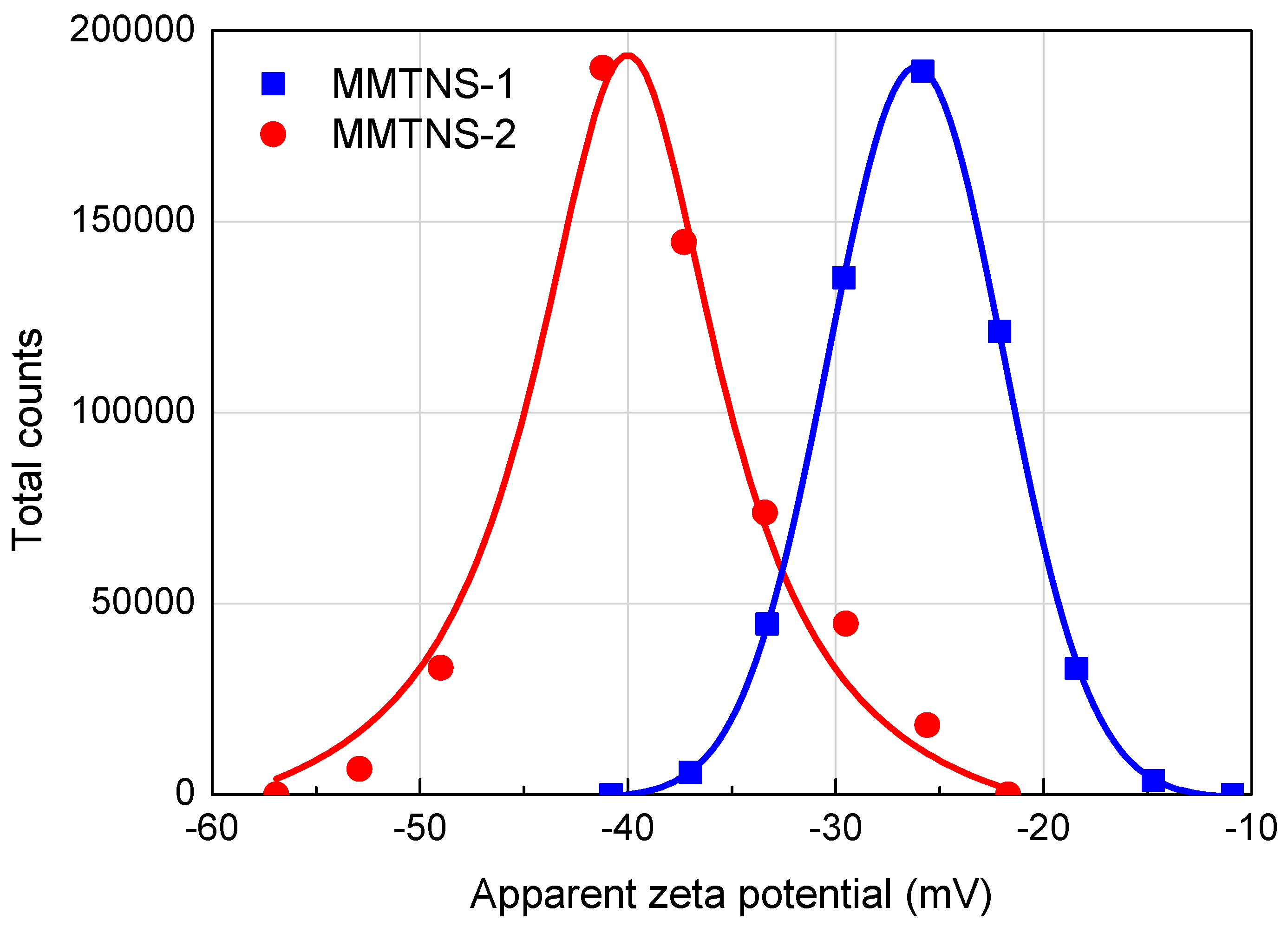 Polymers 11 00213 g009 Polymers 11 00213 g009