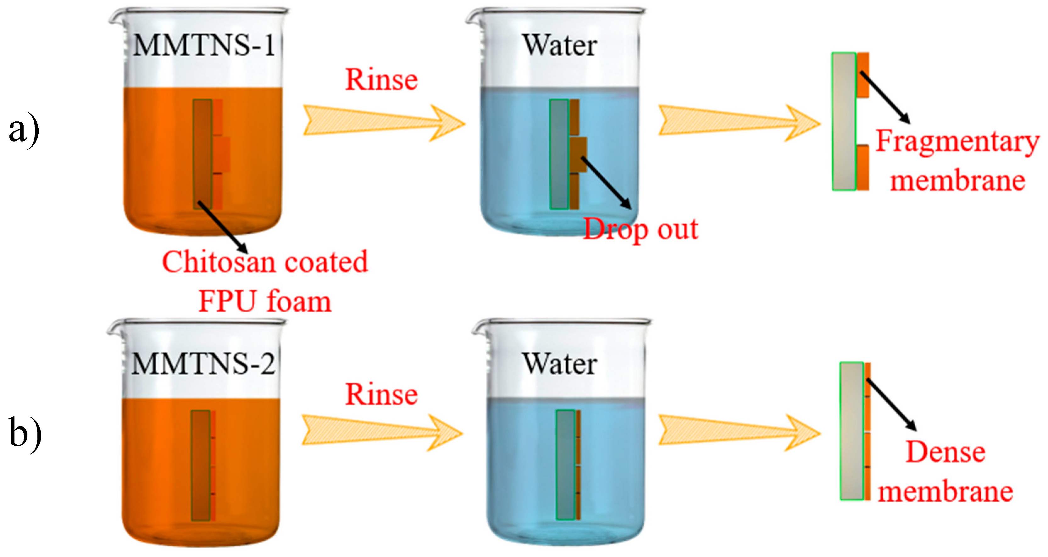 Polymers 11 00213 g010 Polymers 11 00213 g010