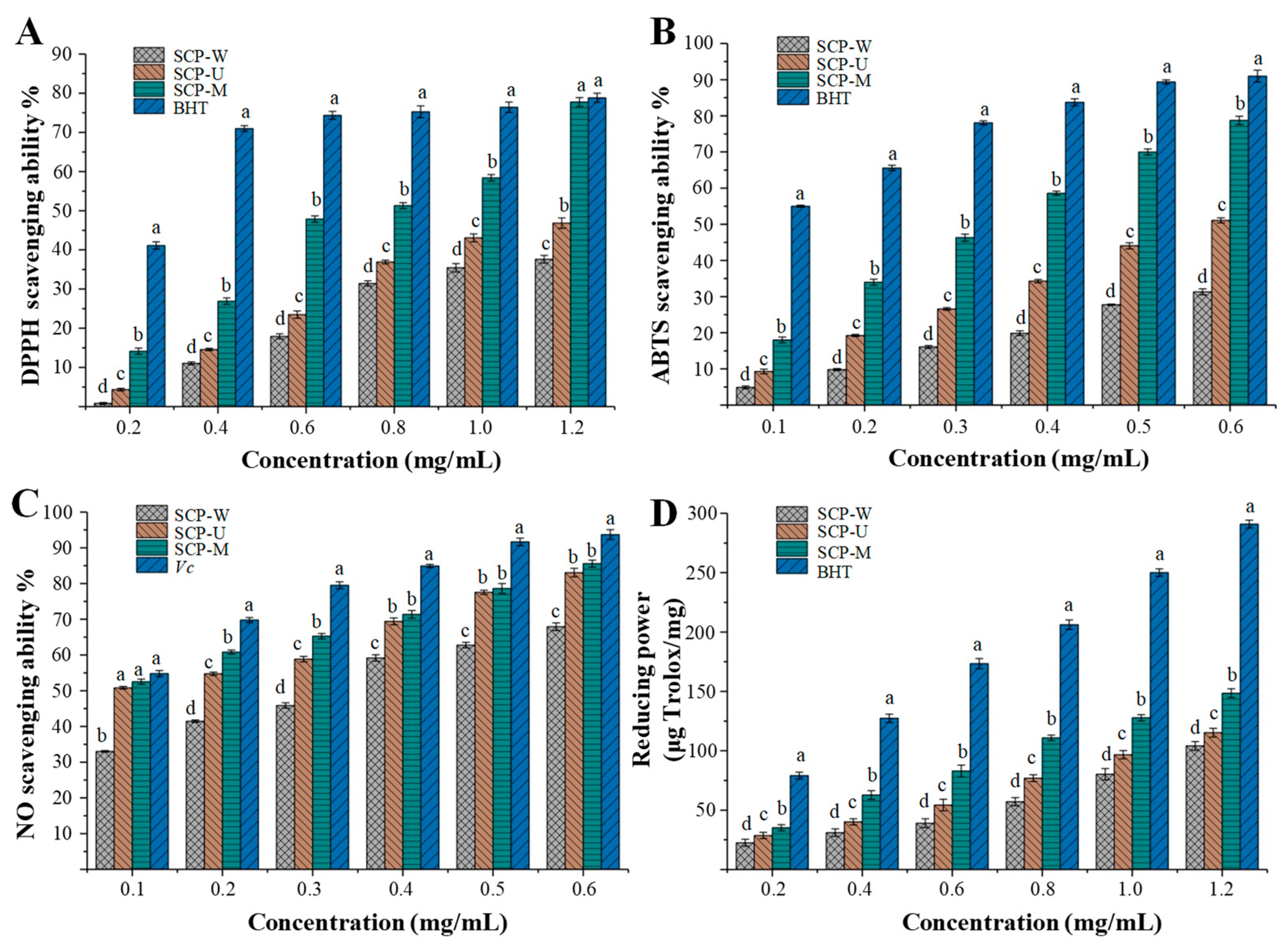 Polymers 11 00215 g005