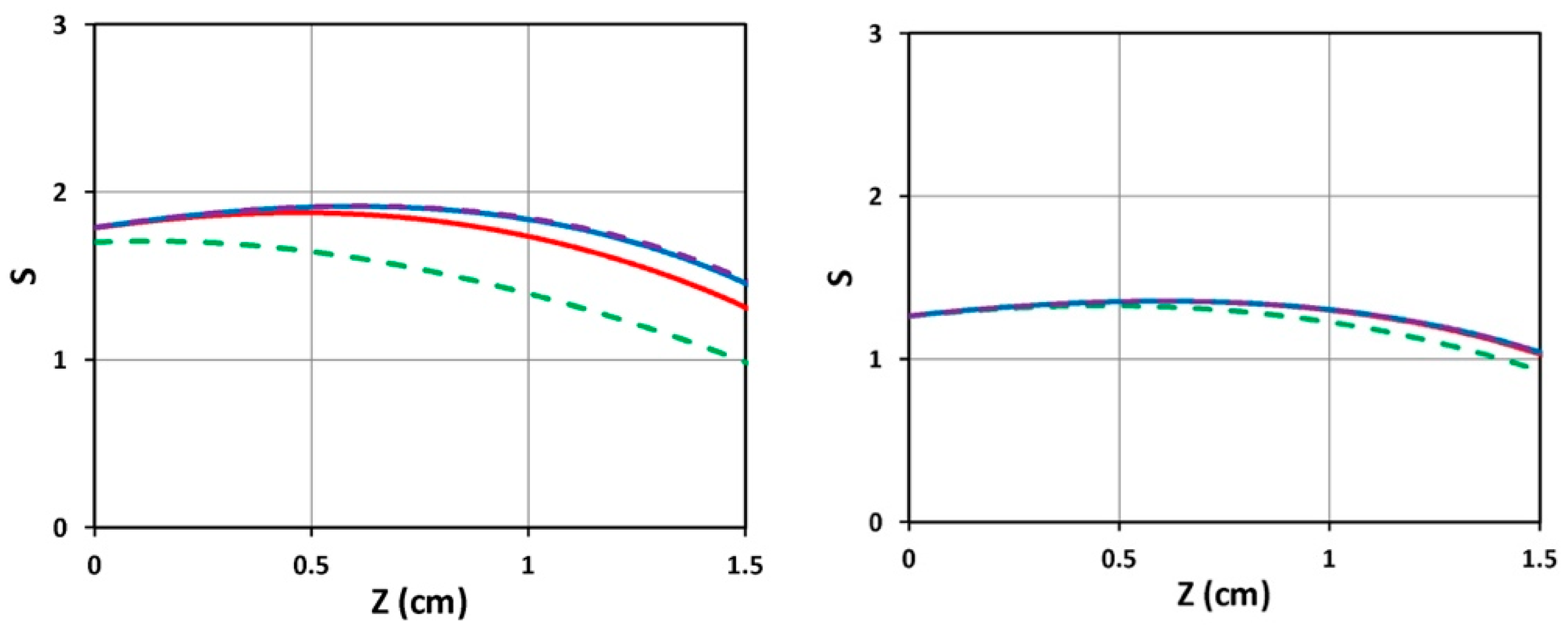 Polymers 11 00217 g004 Polymers 11 00217 g004