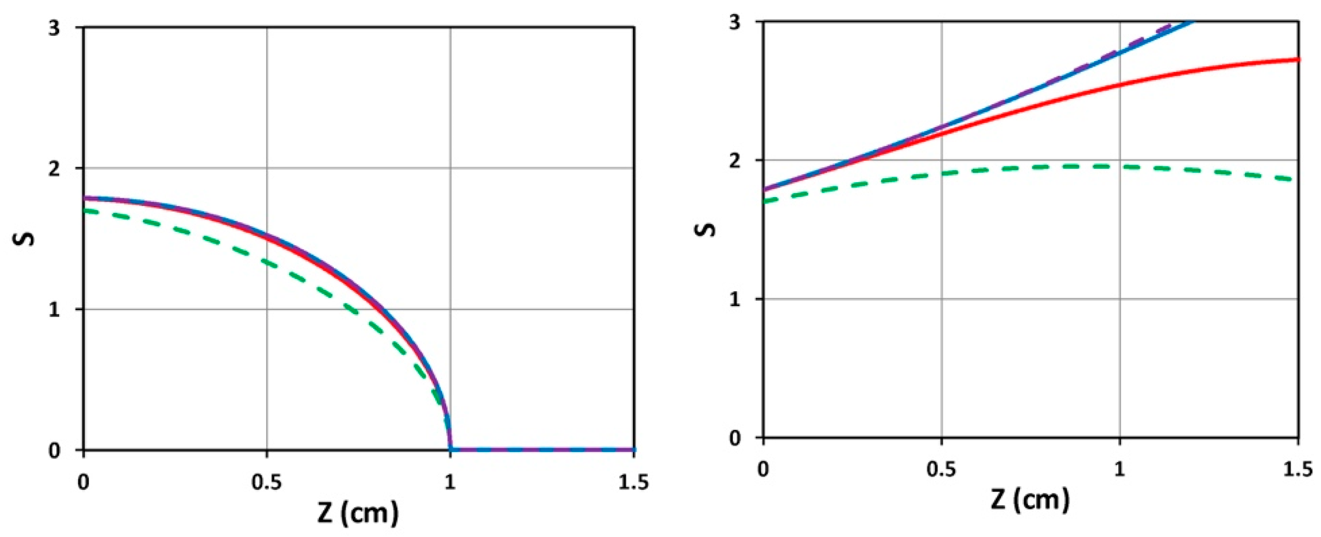 Polymers 11 00217 g005 Polymers 11 00217 g005