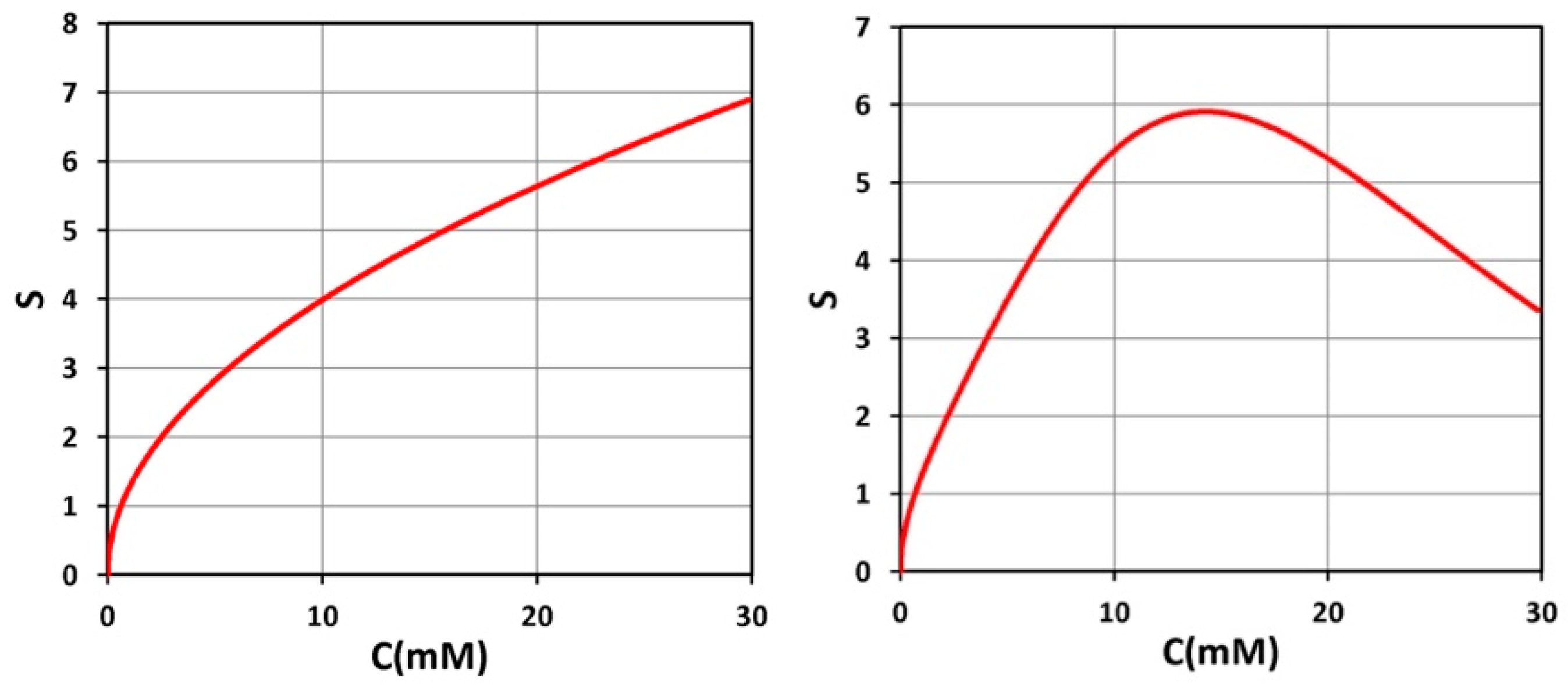 Polymers 11 00217 g006 Polymers 11 00217 g006