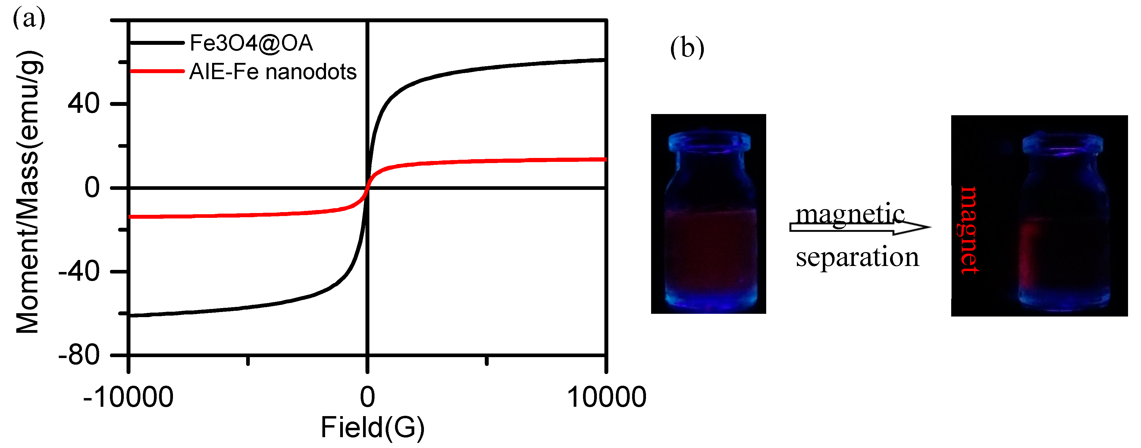 Polymers 11 00220 g004 Polymers 11 00220 g004