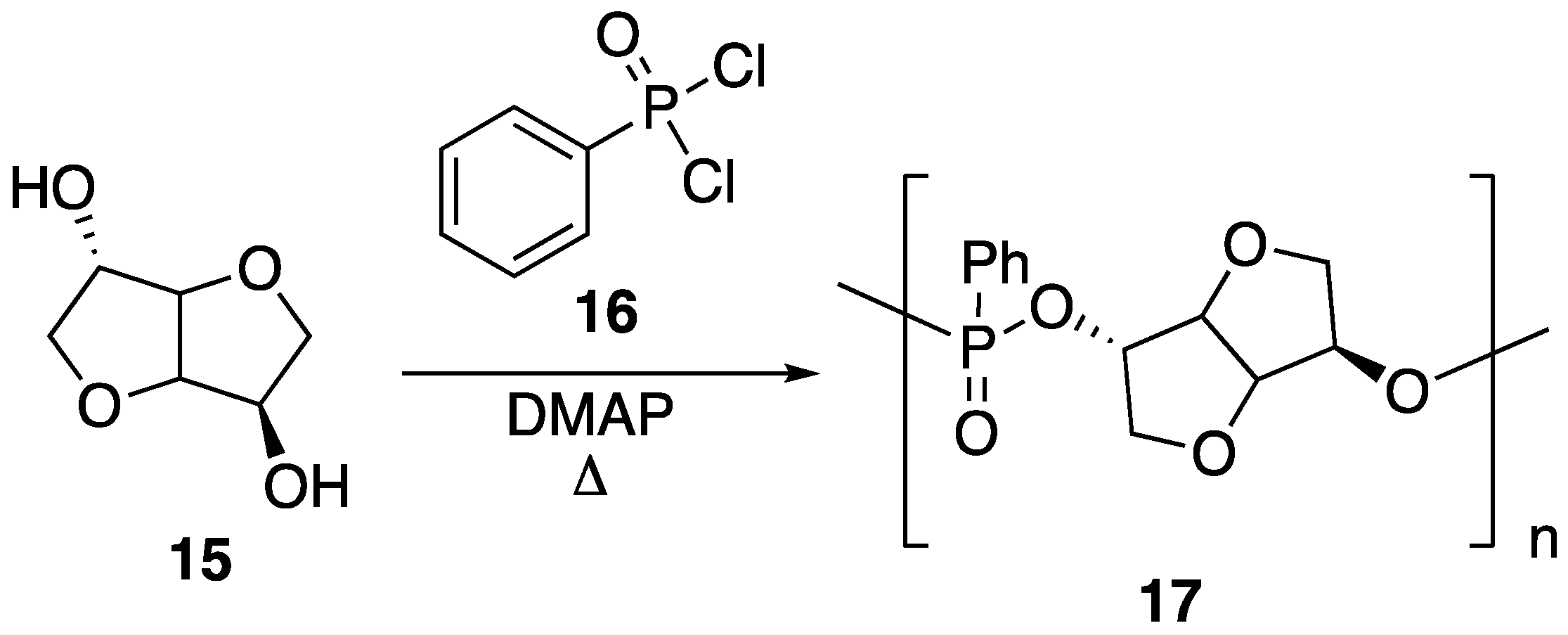 Polymers 11 00224 g011