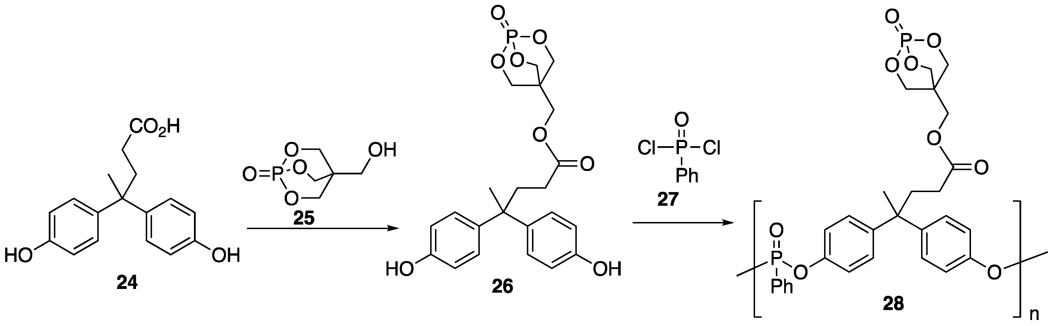 Polymers 11 00224 g014