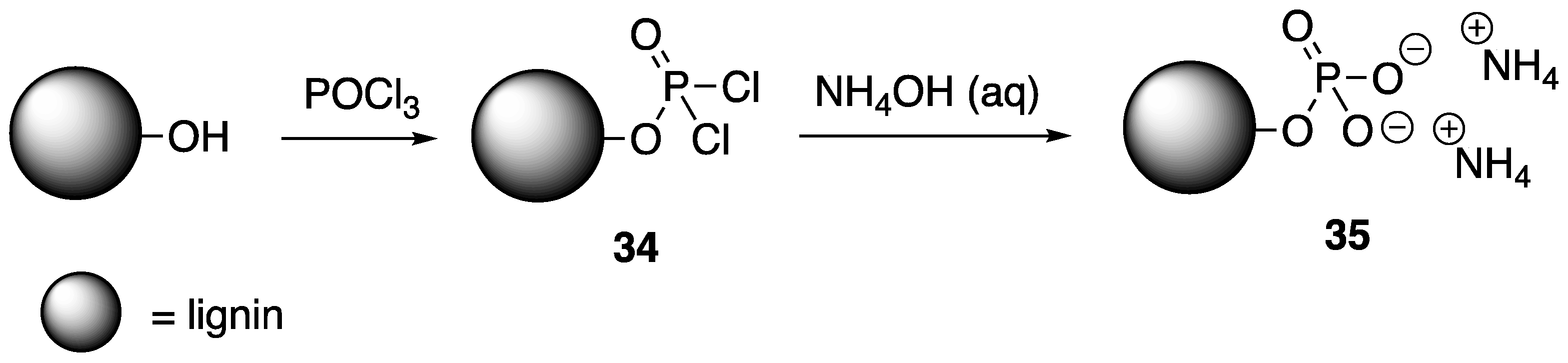 Polymers 11 00224 g018