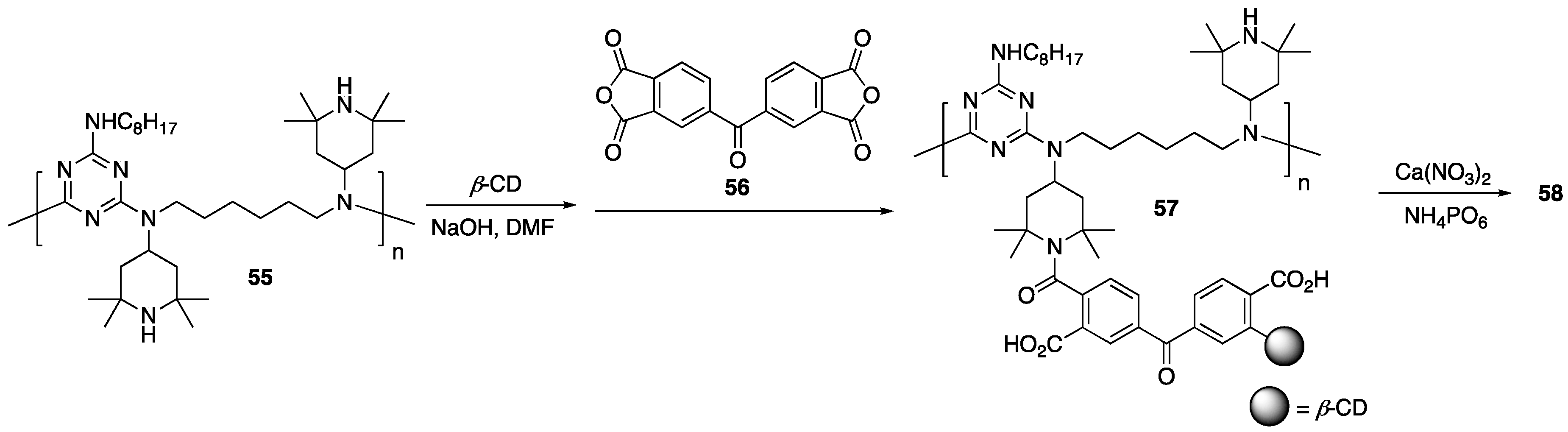 Polymers 11 00224 g023