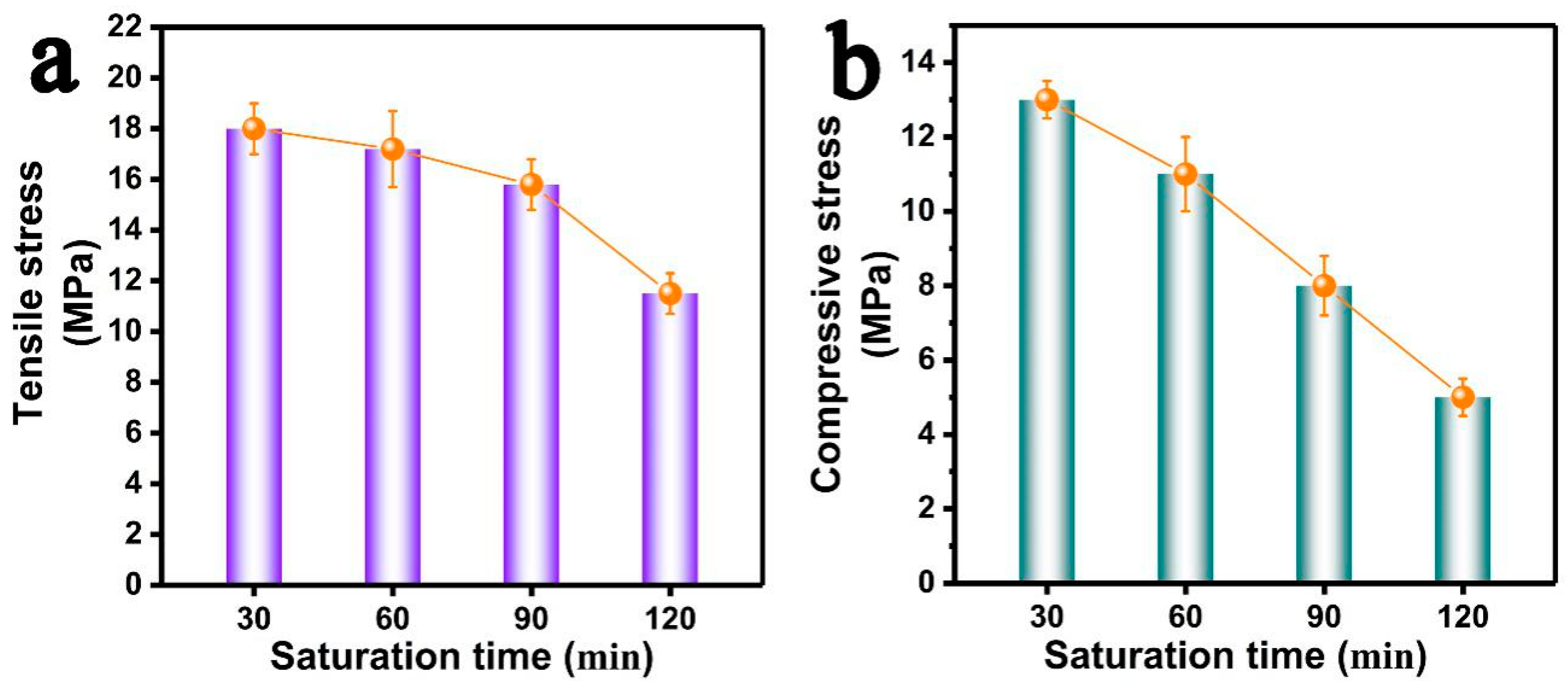 Polymers 11 00226 g010