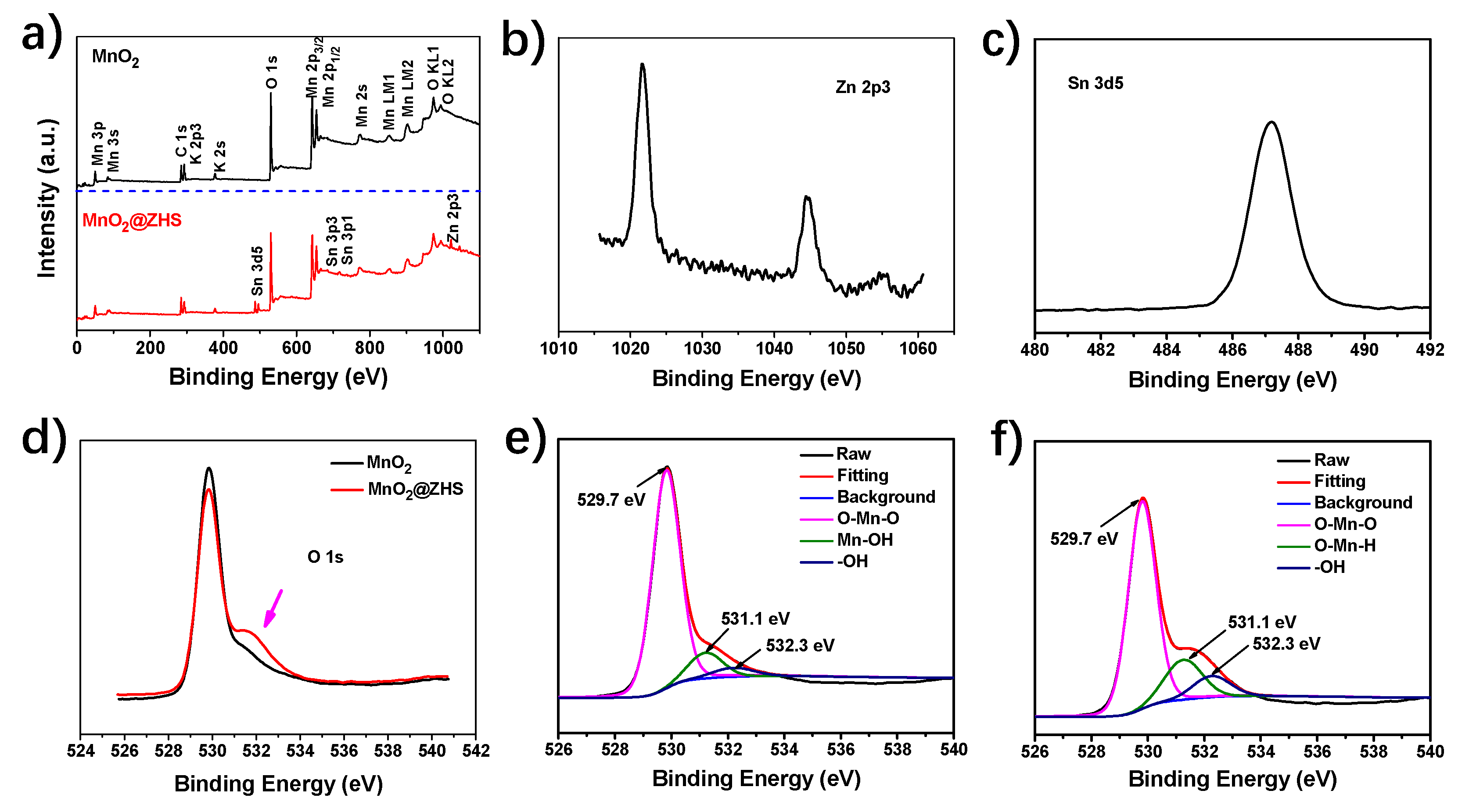 Polymers 11 00229 g006