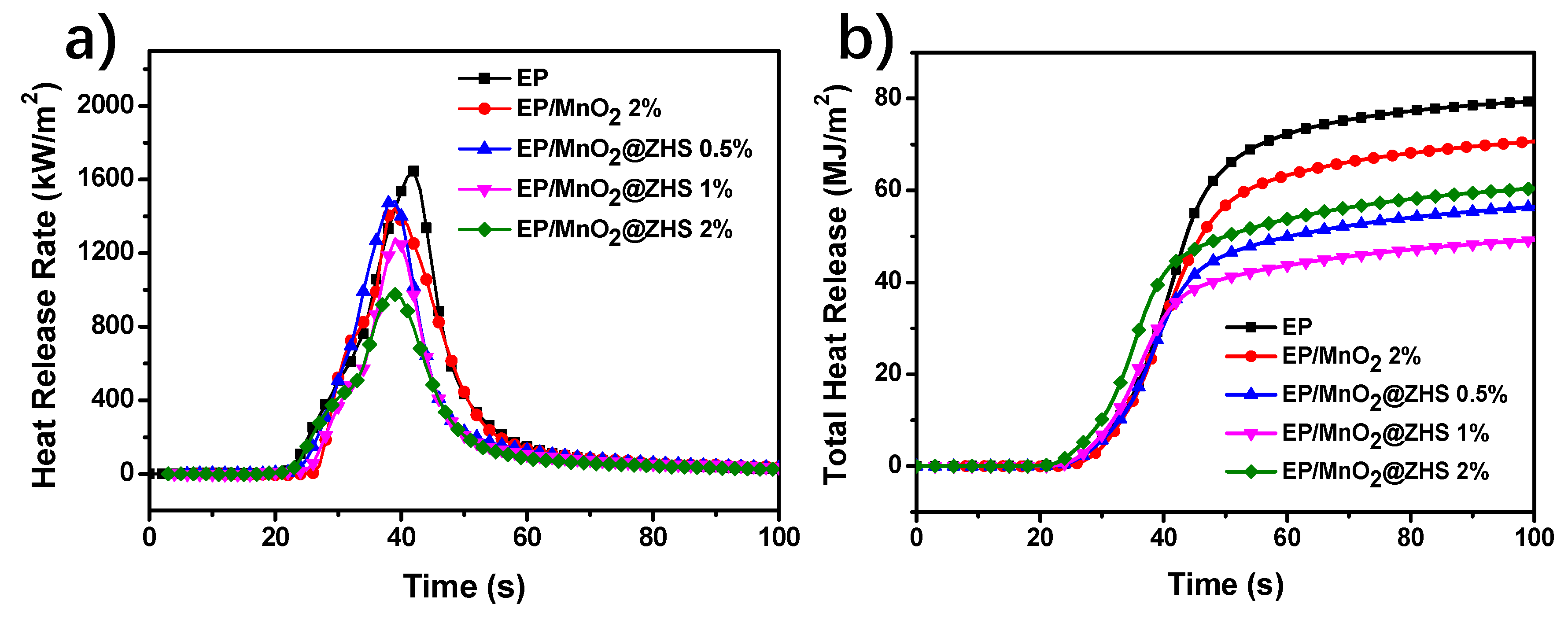Polymers 11 00229 g010