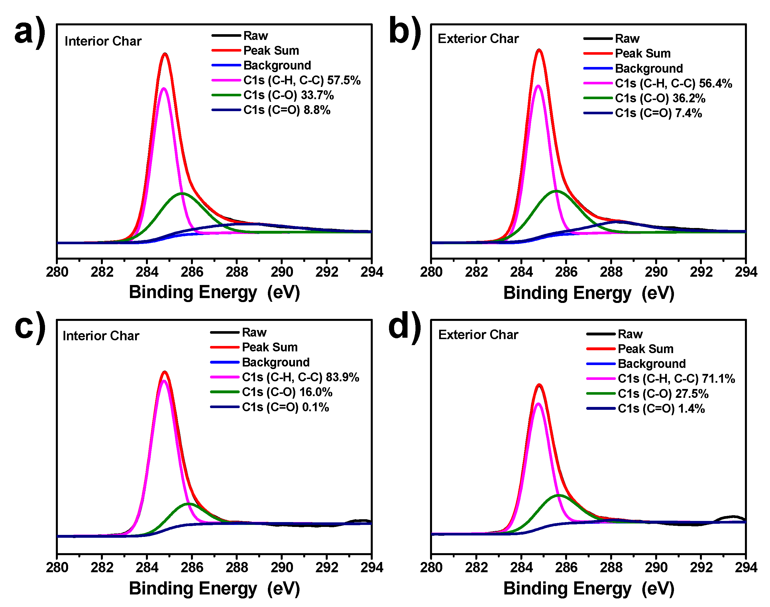 Polymers 11 00229 g013