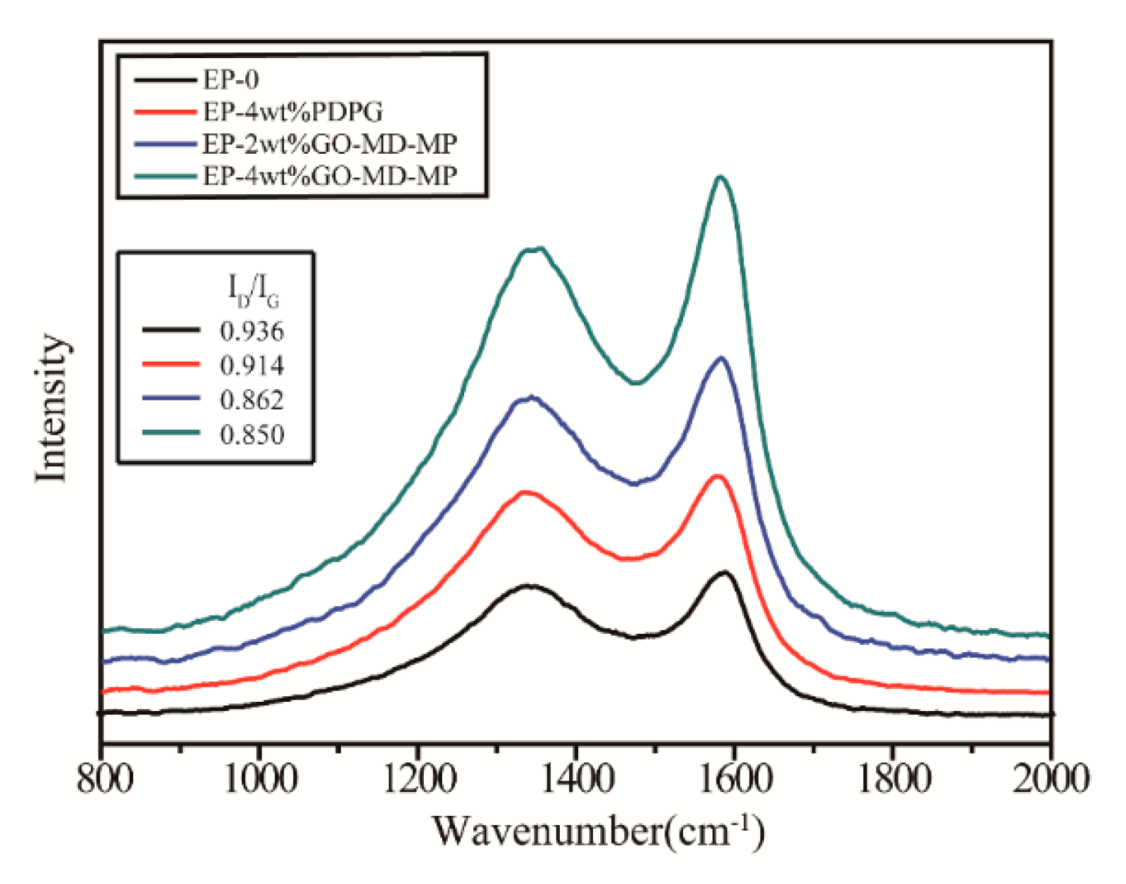 Polymers 11 00241 g013 Polymers 11 00241 g013