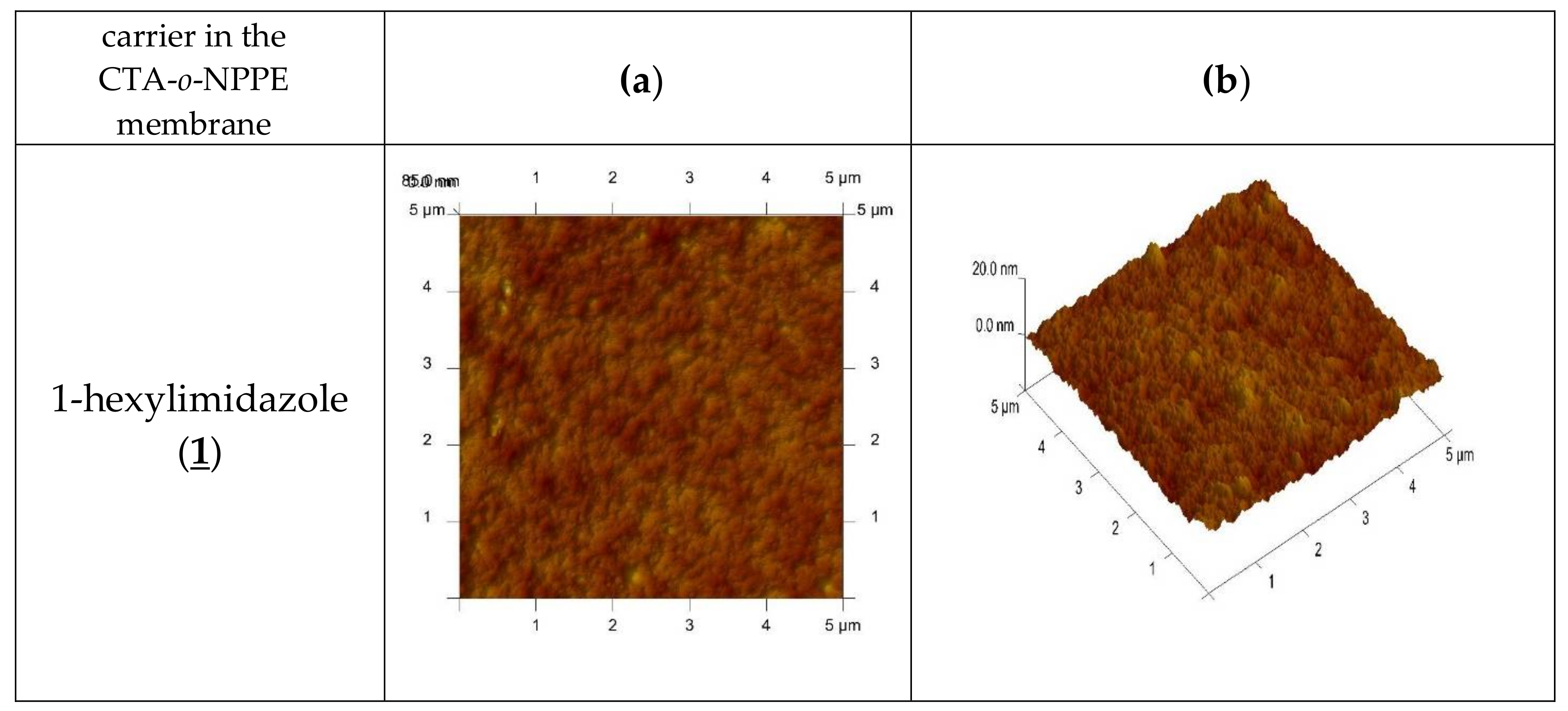 Polymers 11 00242 g004a