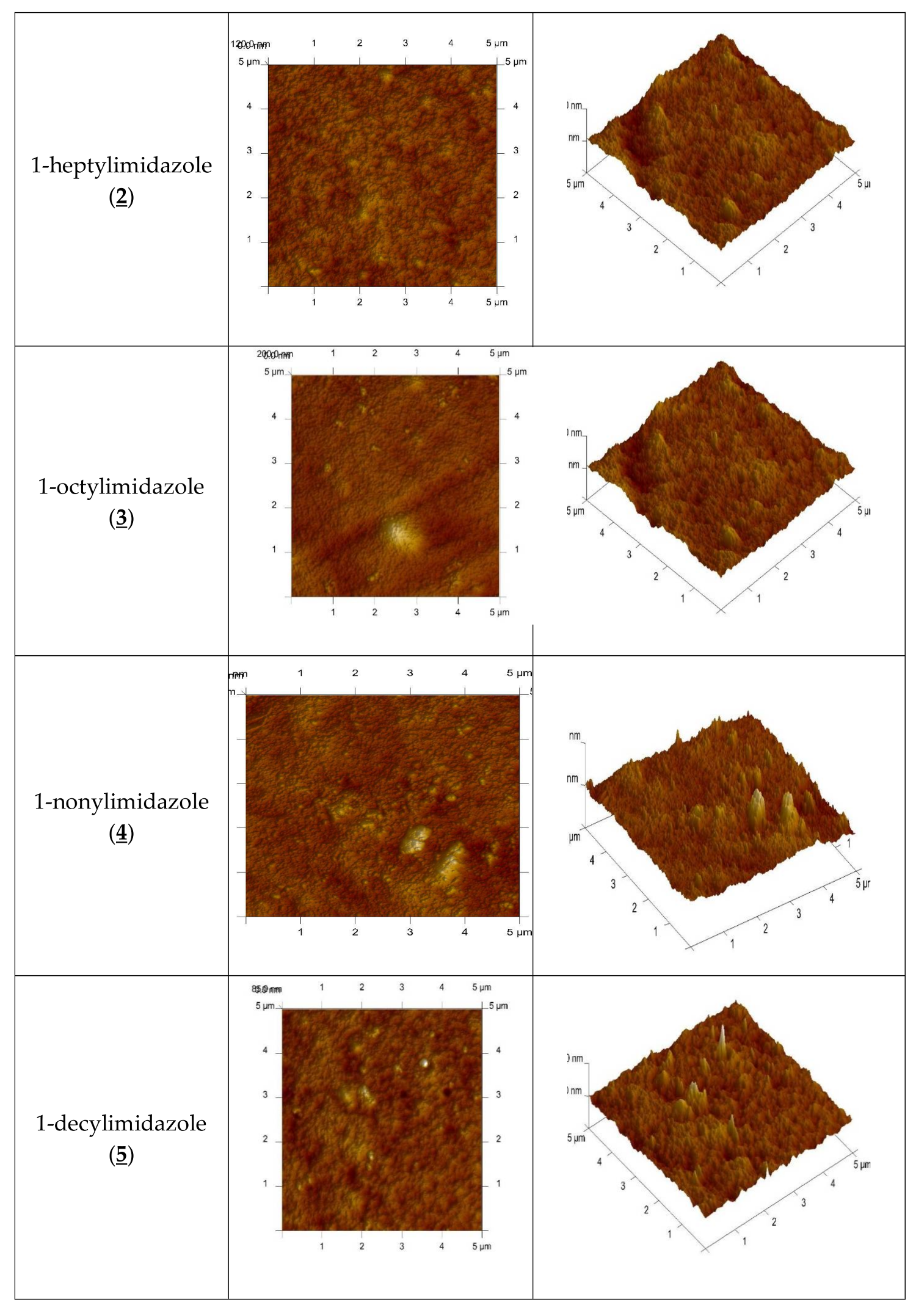 Polymers 11 00242 g004b