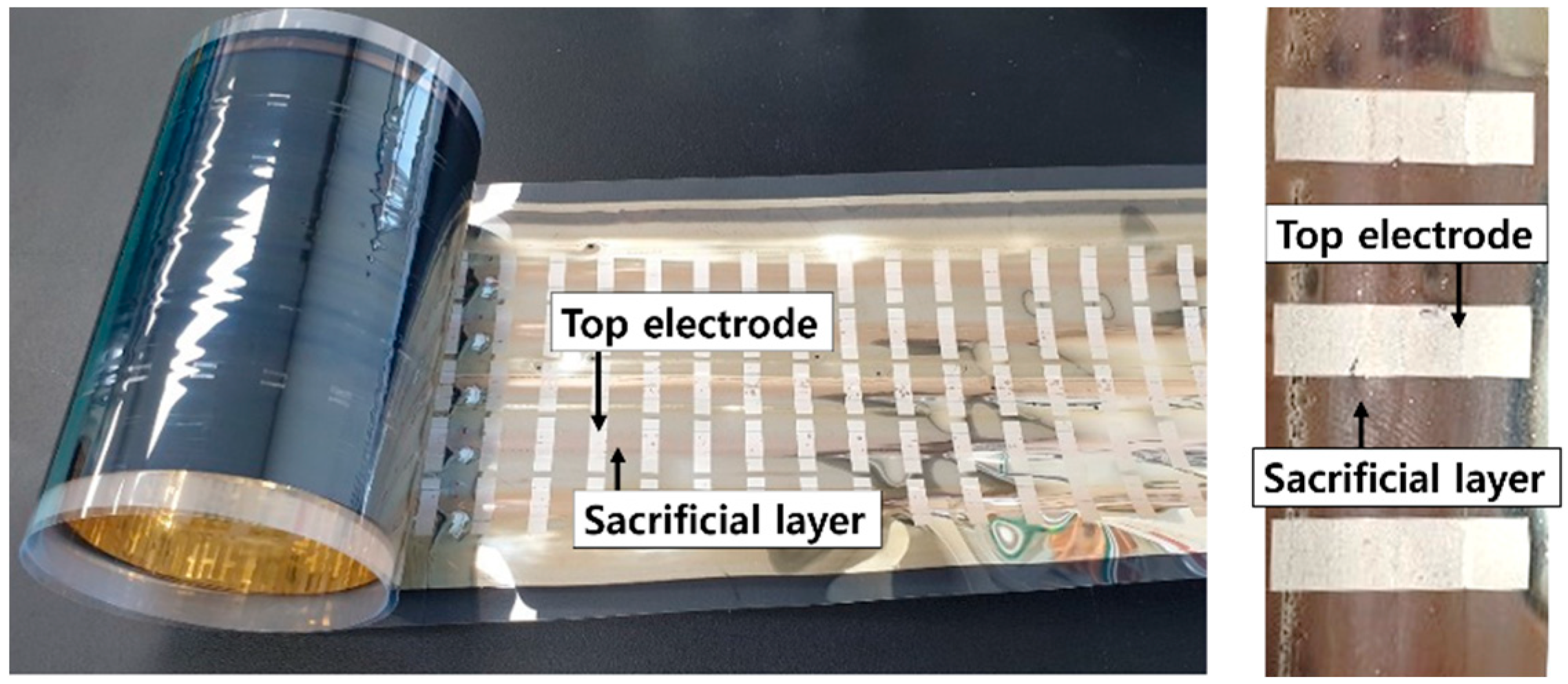Polymers 11 00245 g006 Polymers 11 00245 g006