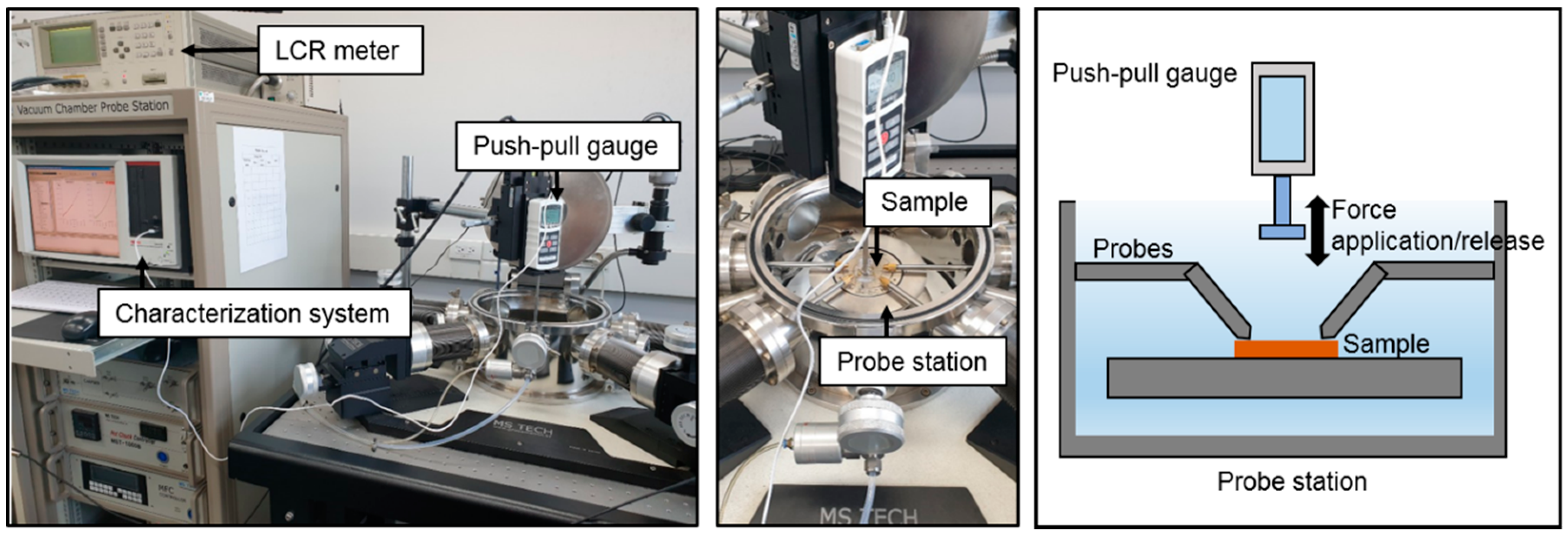 Polymers 11 00245 g009 Polymers 11 00245 g009