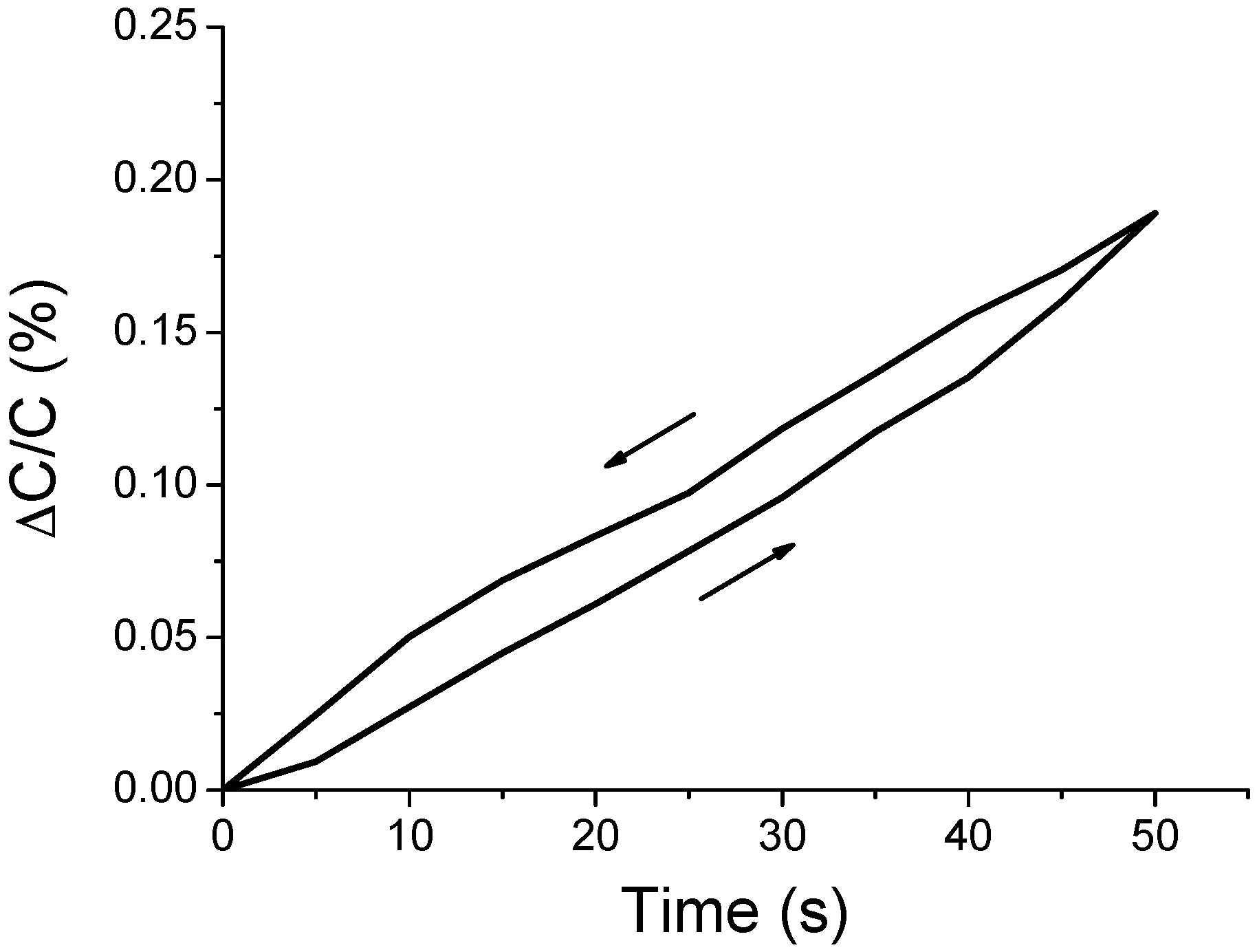 Polymers 11 00245 g011 Polymers 11 00245 g011