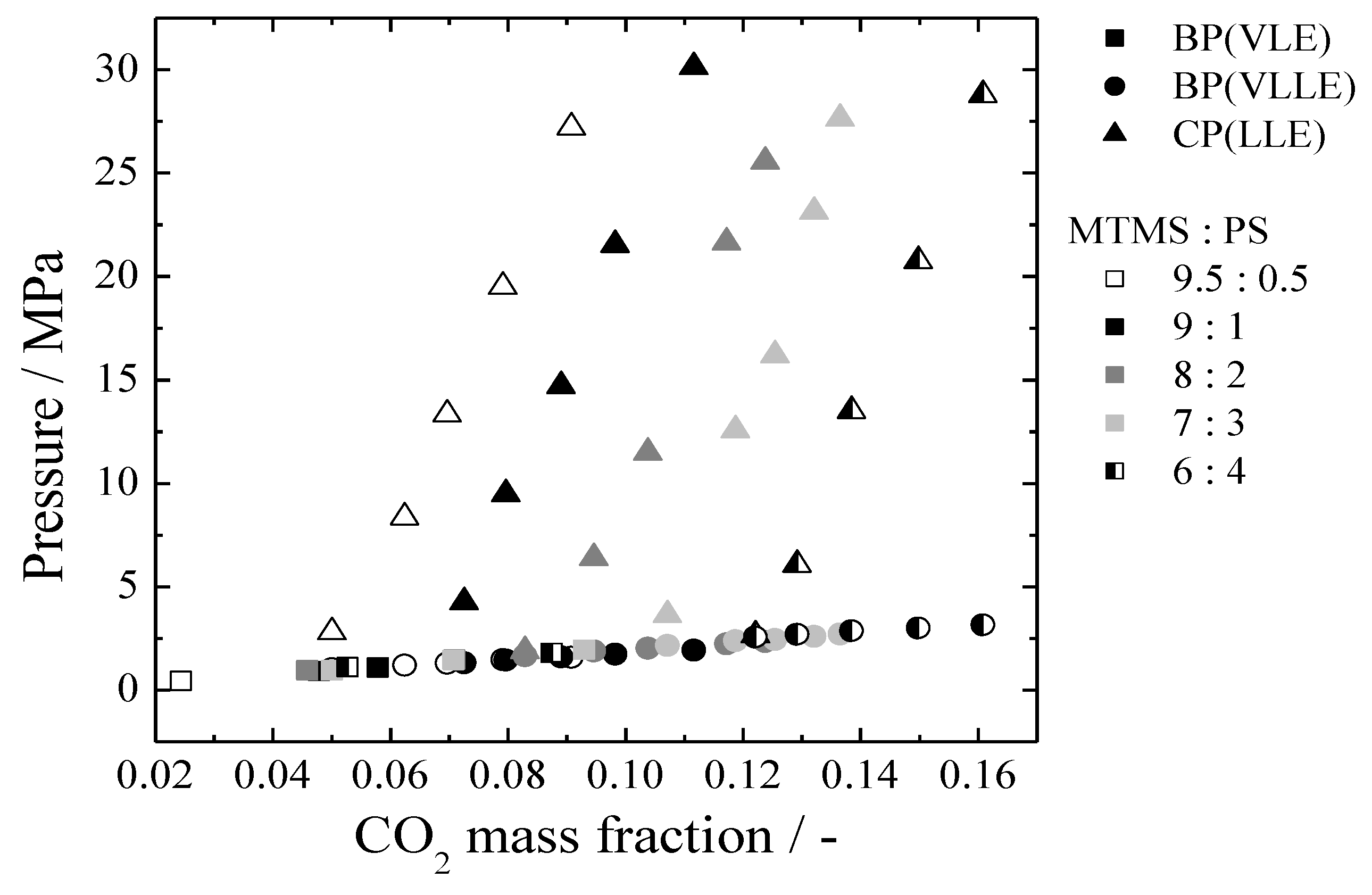 Polymers 11 00246 g001