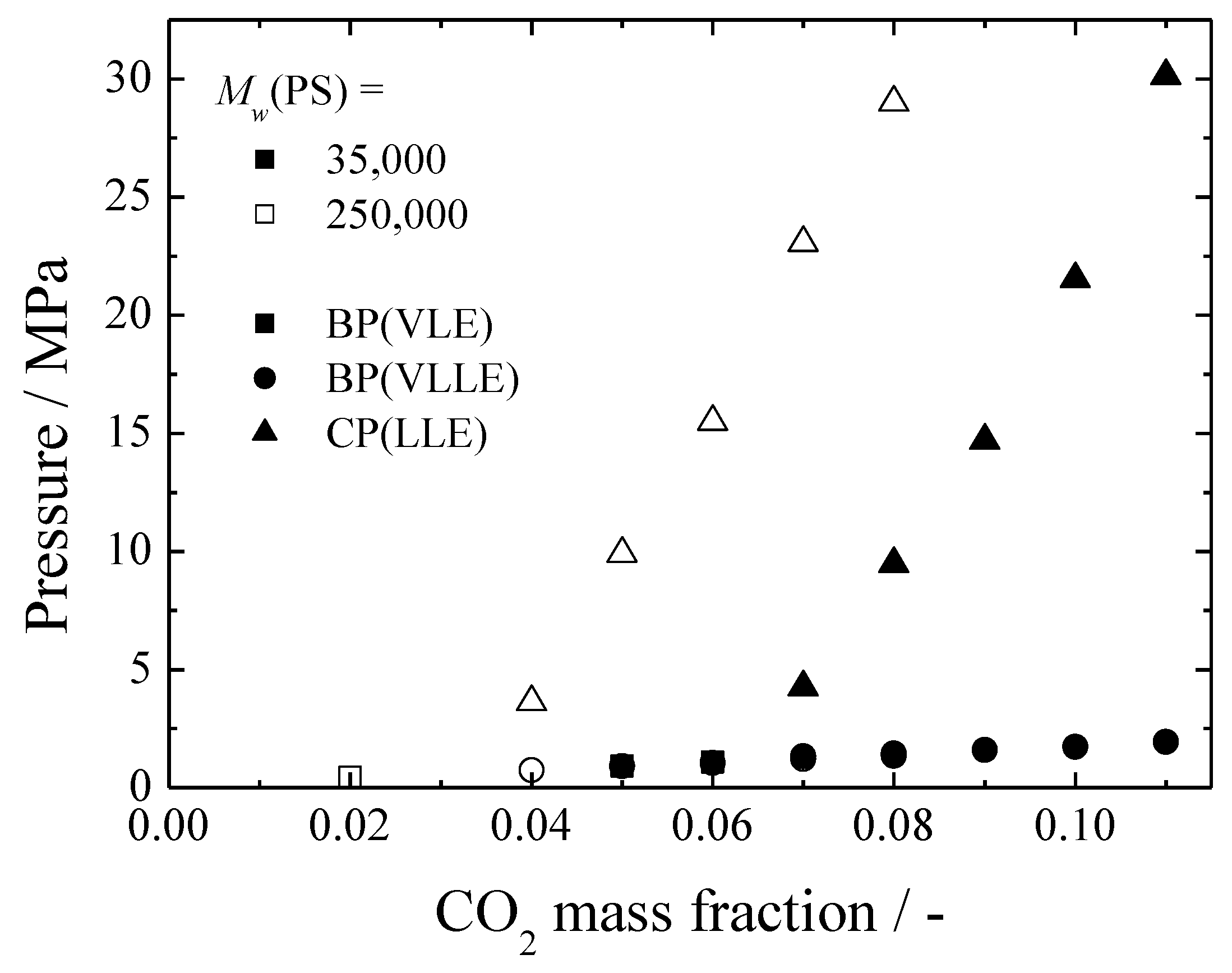 Polymers 11 00246 g002
