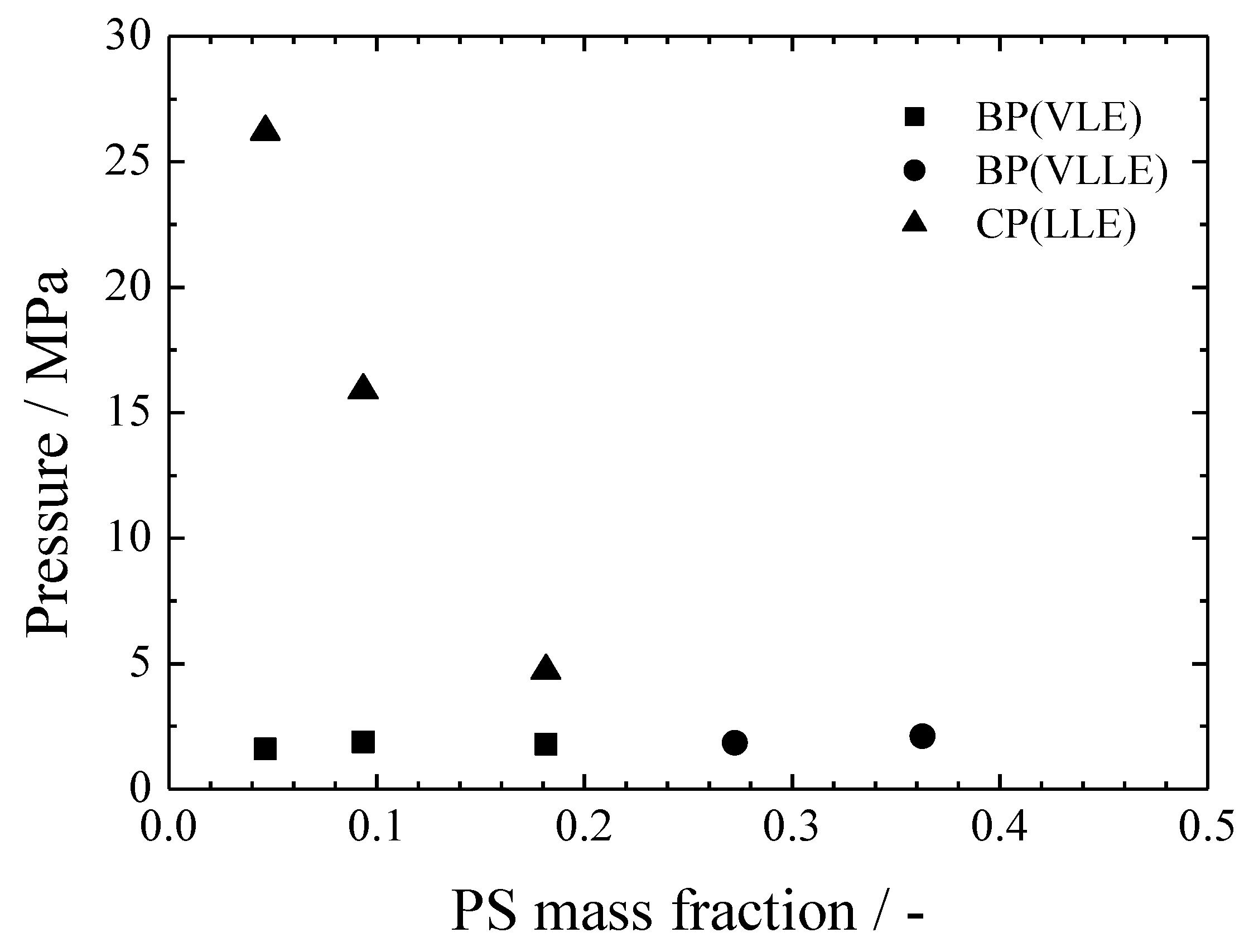 Polymers 11 00246 g005