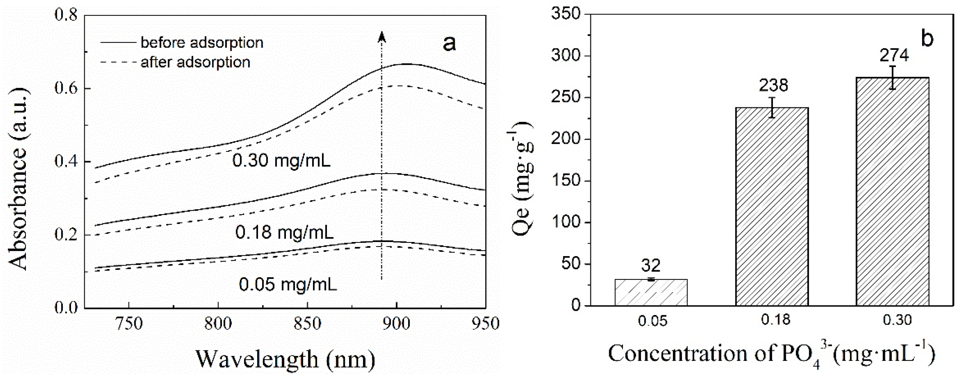 Polymers 11 00253 g008