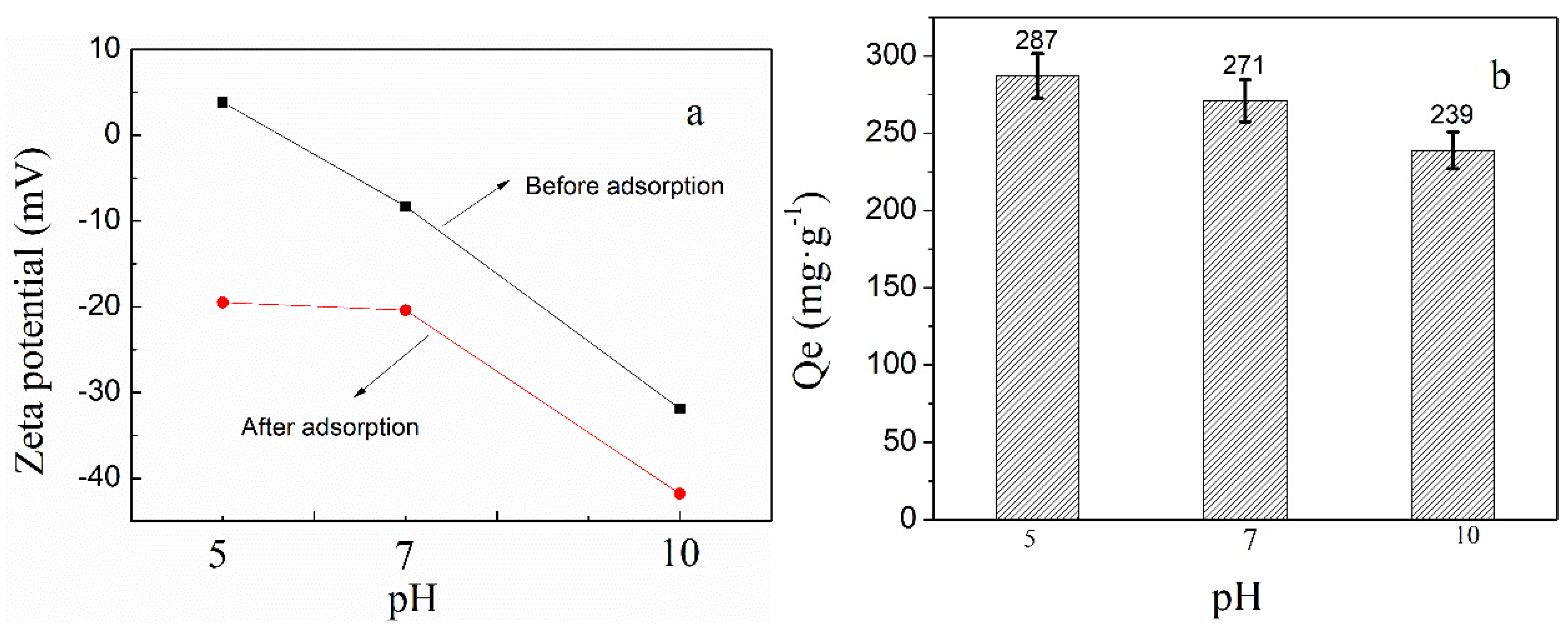 Polymers 11 00253 g009