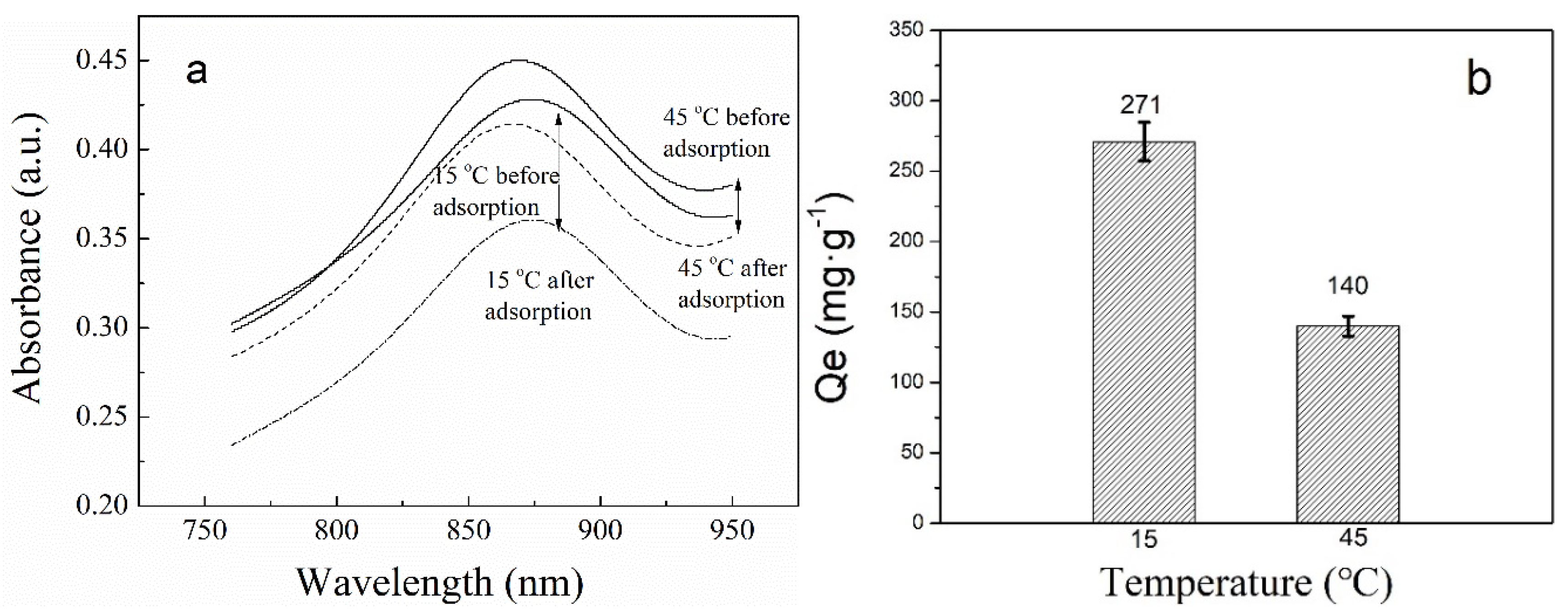 Polymers 11 00253 g010
