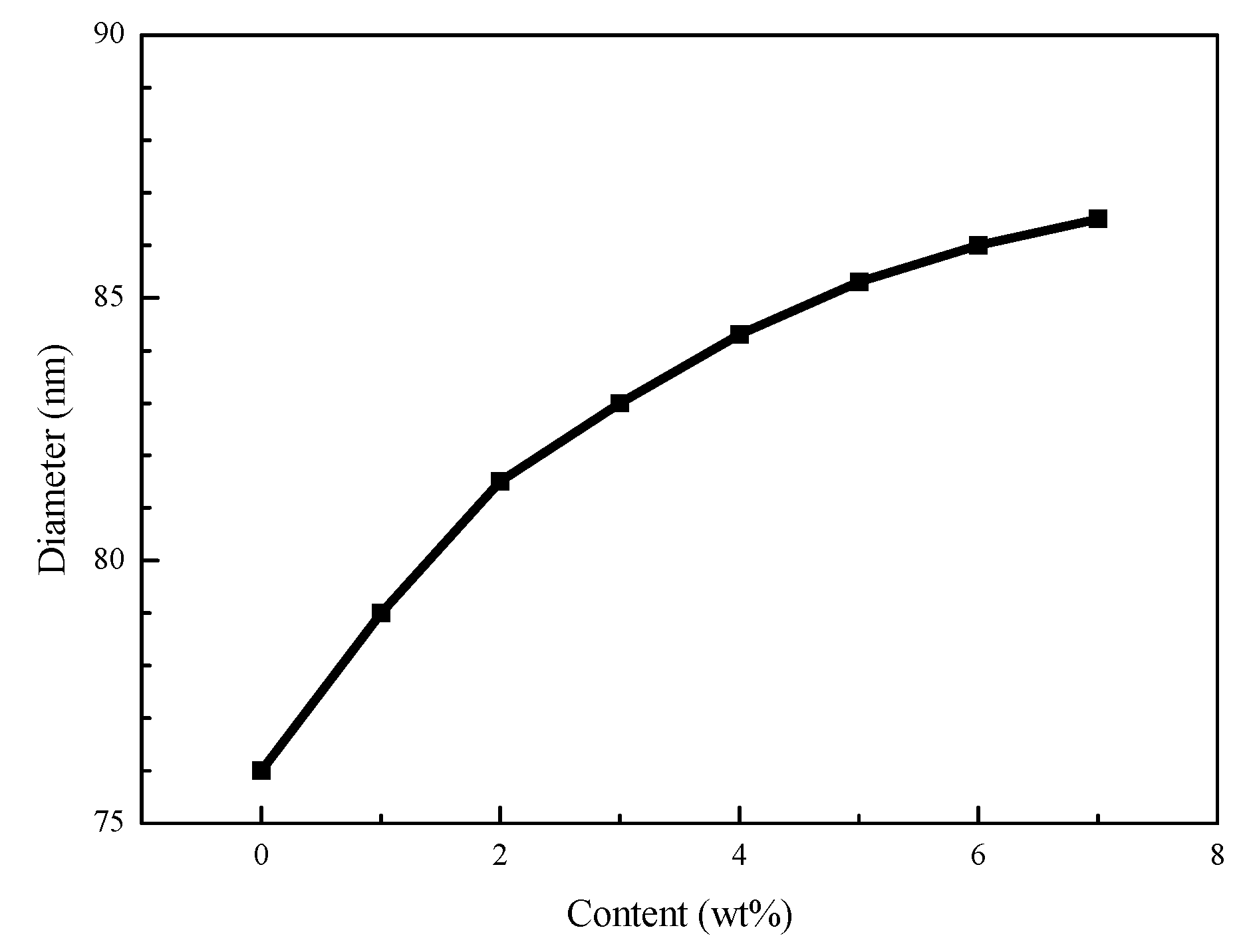 Polymers 11 00255 g004
