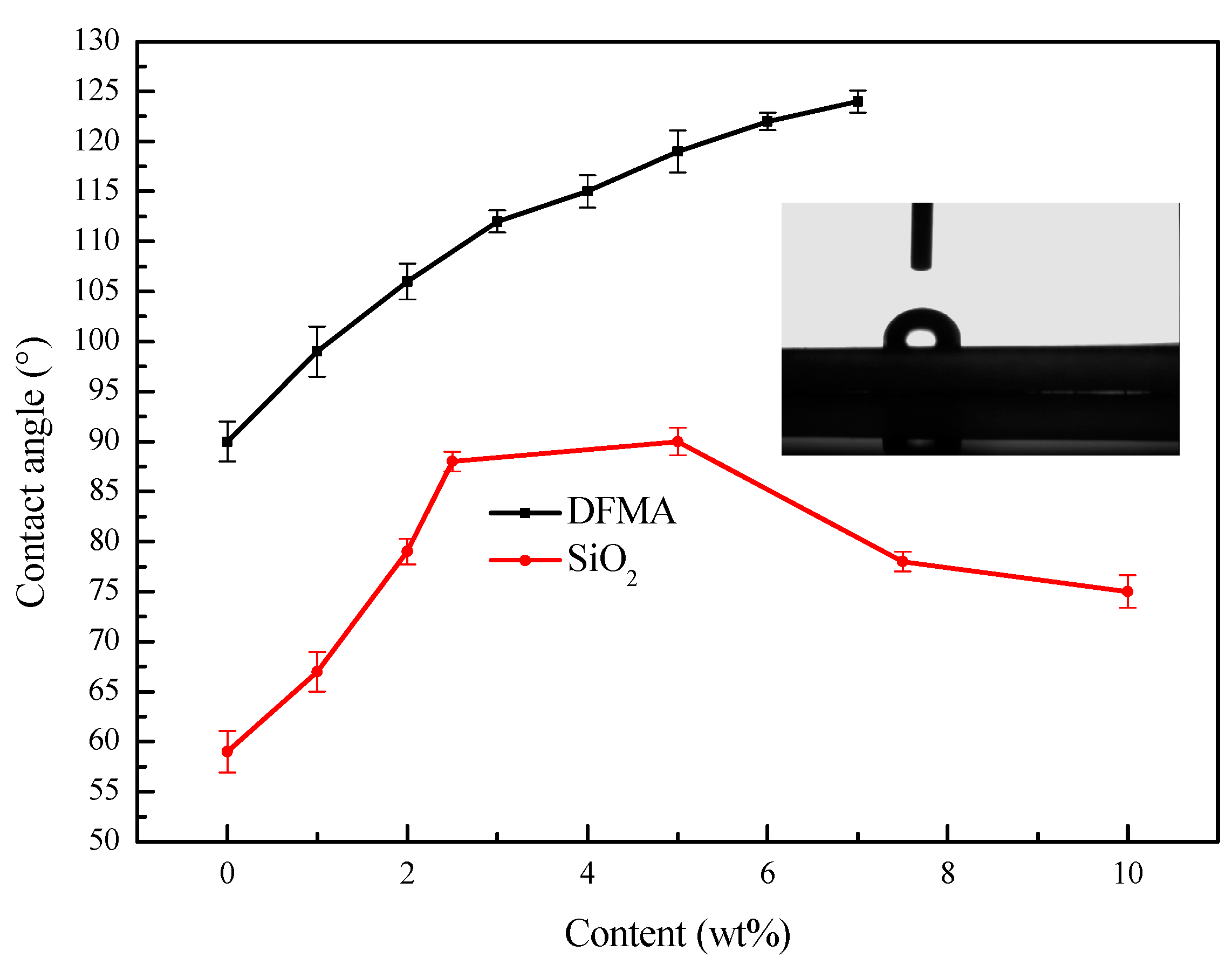 Polymers 11 00255 g008